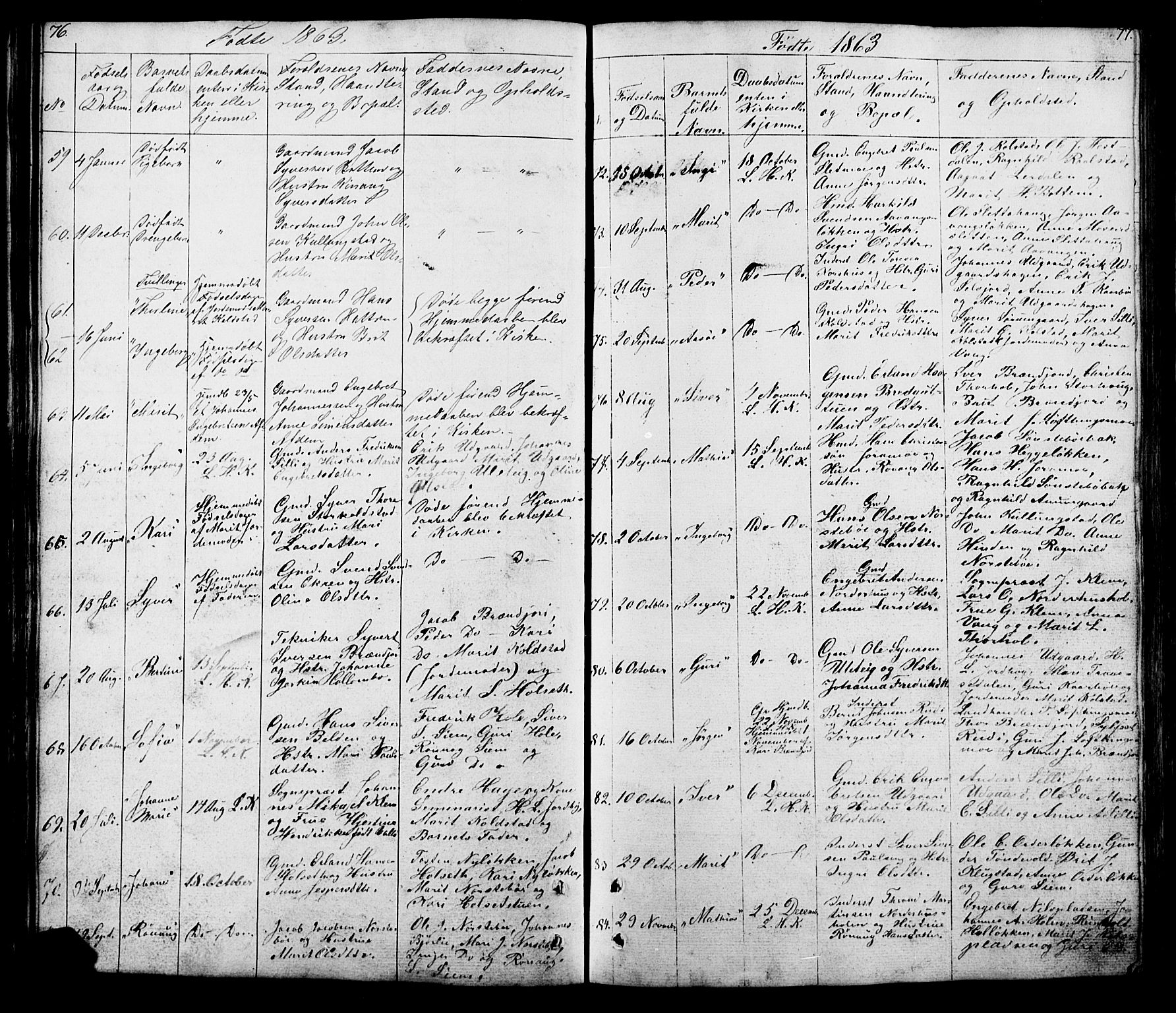 Lesja prestekontor, SAH/PREST-068/H/Ha/Hab/L0005: Parish register (copy) no. 5, 1850-1894, p. 76-77