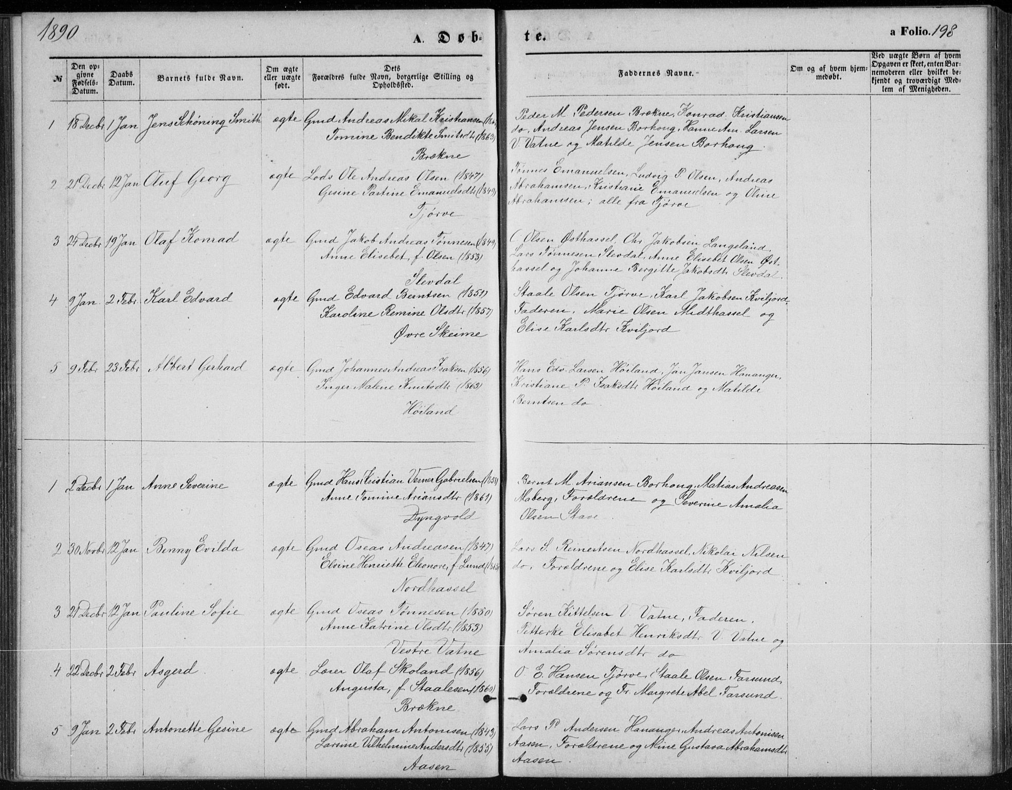 Lista sokneprestkontor, AV/SAK-1111-0027/F/Fb/L0004: Parish register (copy) no. B 4, 1877-1891, p. 198