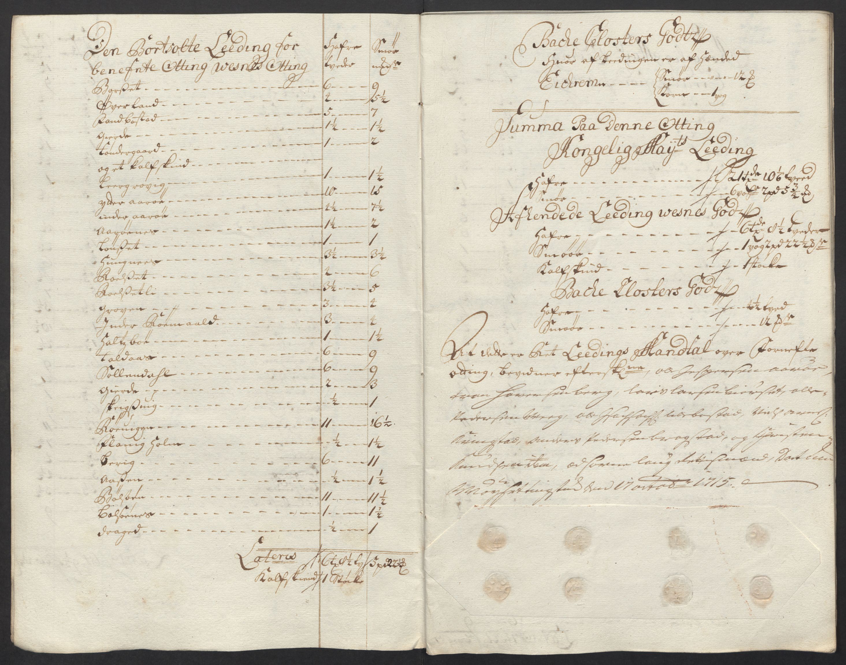 Rentekammeret inntil 1814, Reviderte regnskaper, Fogderegnskap, AV/RA-EA-4092/R55/L3663: Fogderegnskap Romsdal, 1715-1716, p. 156