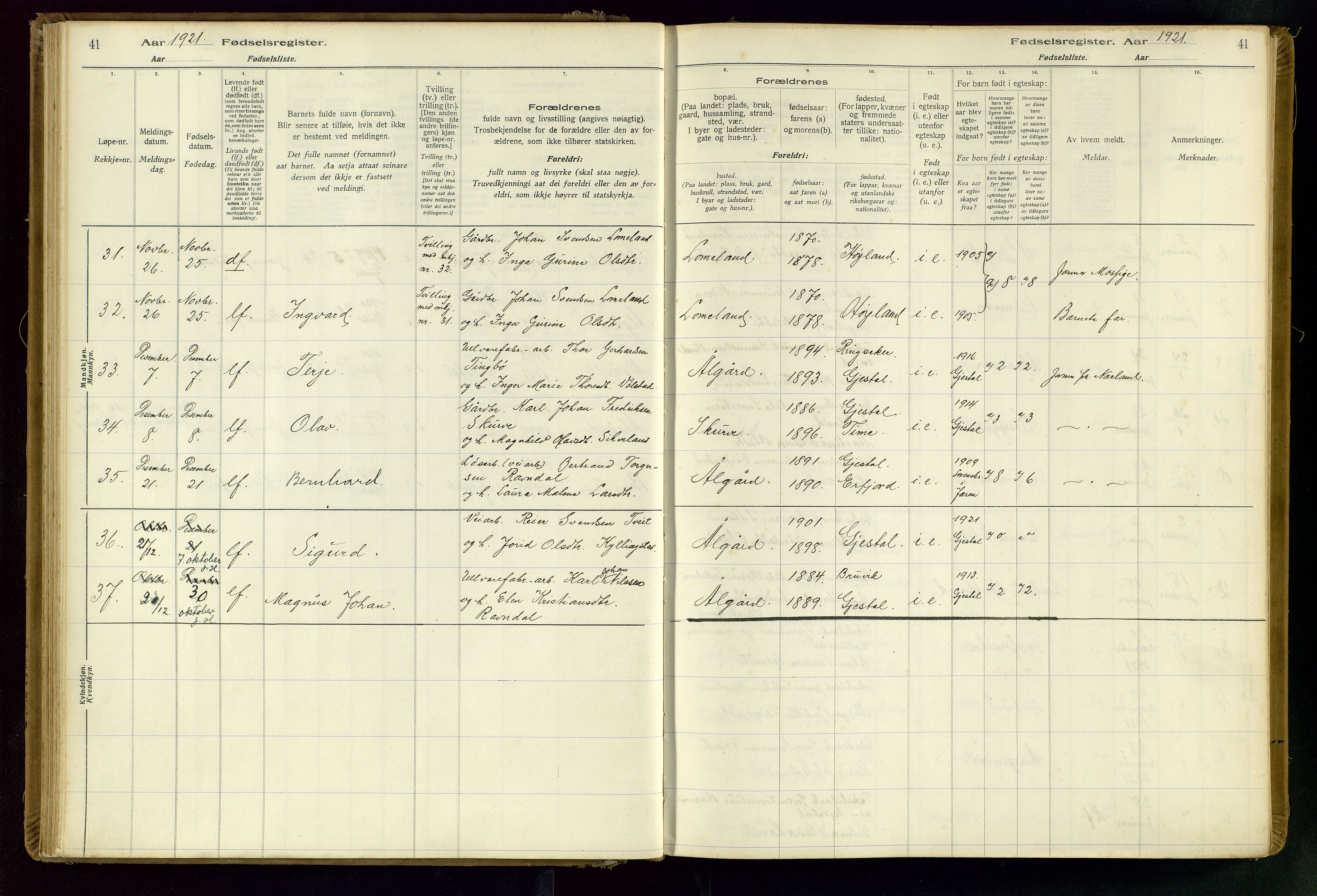 Gjesdal sokneprestkontor, AV/SAST-A-101796/002/O/L0001: Birth register no. 1, 1916-1949, p. 41