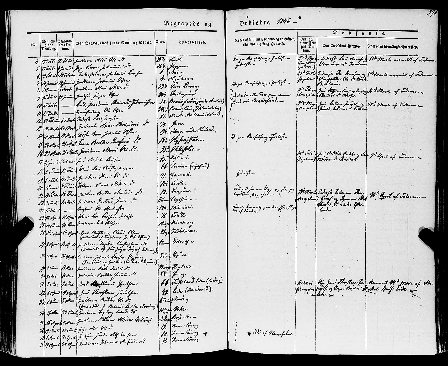 Stord sokneprestembete, SAB/A-78201/H/Haa: Parish register (official) no. A 7, 1841-1861, p. 291