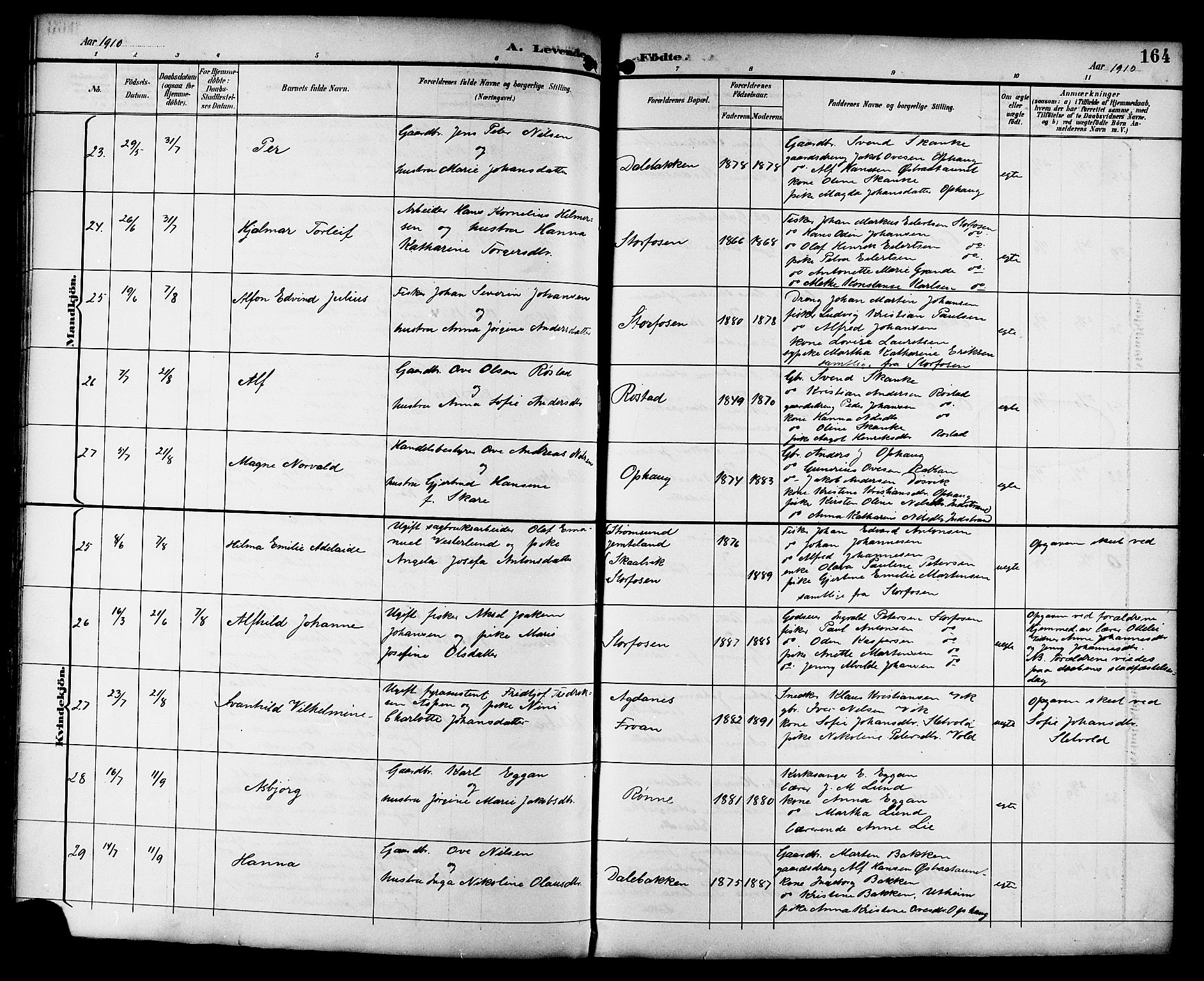 Ministerialprotokoller, klokkerbøker og fødselsregistre - Sør-Trøndelag, SAT/A-1456/659/L0746: Parish register (copy) no. 659C03, 1893-1912, p. 164