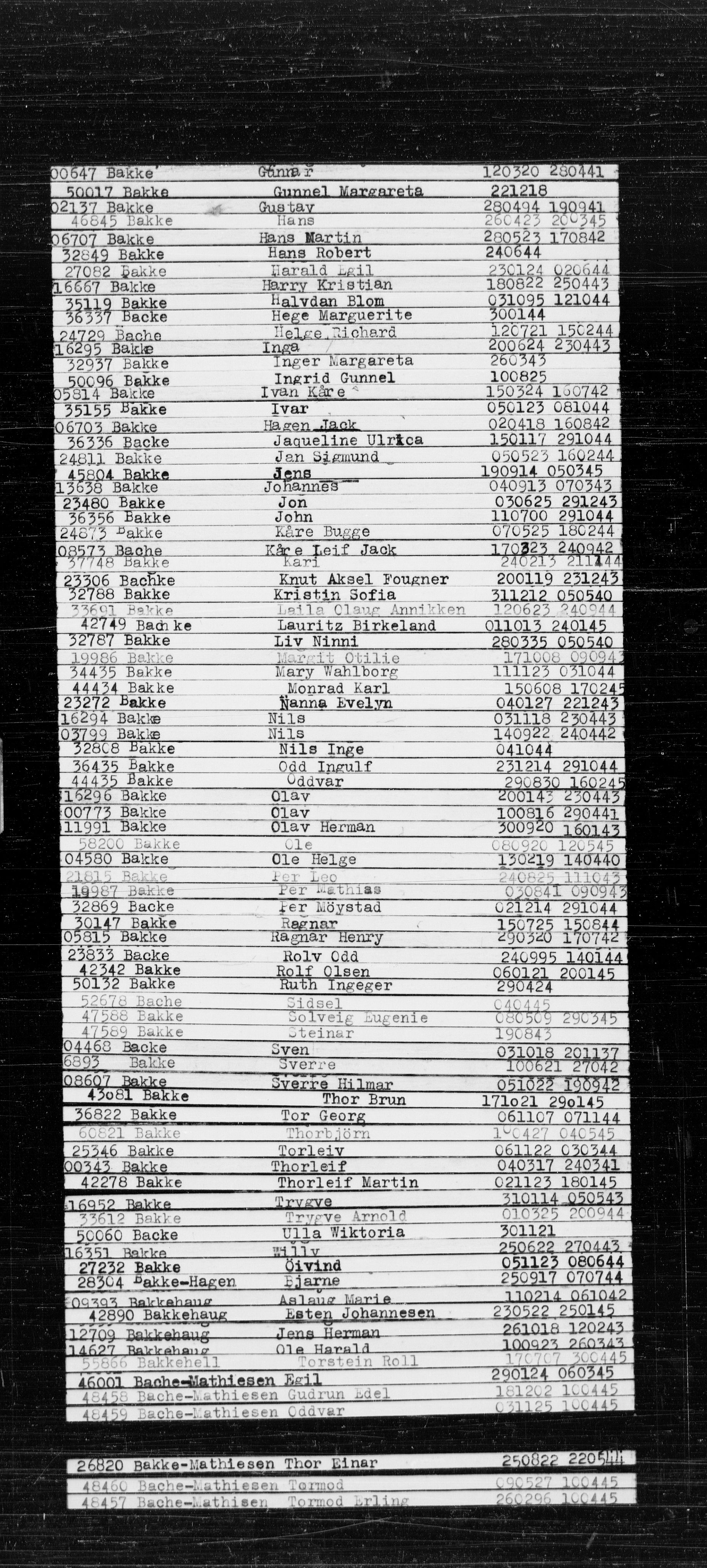 Den Kgl. Norske Legasjons Flyktningskontor, RA/S-6753/V/Va/L0022: Kjesäterkartoteket.  Alfabetisk register, A-Å., 1940-1945, p. 55