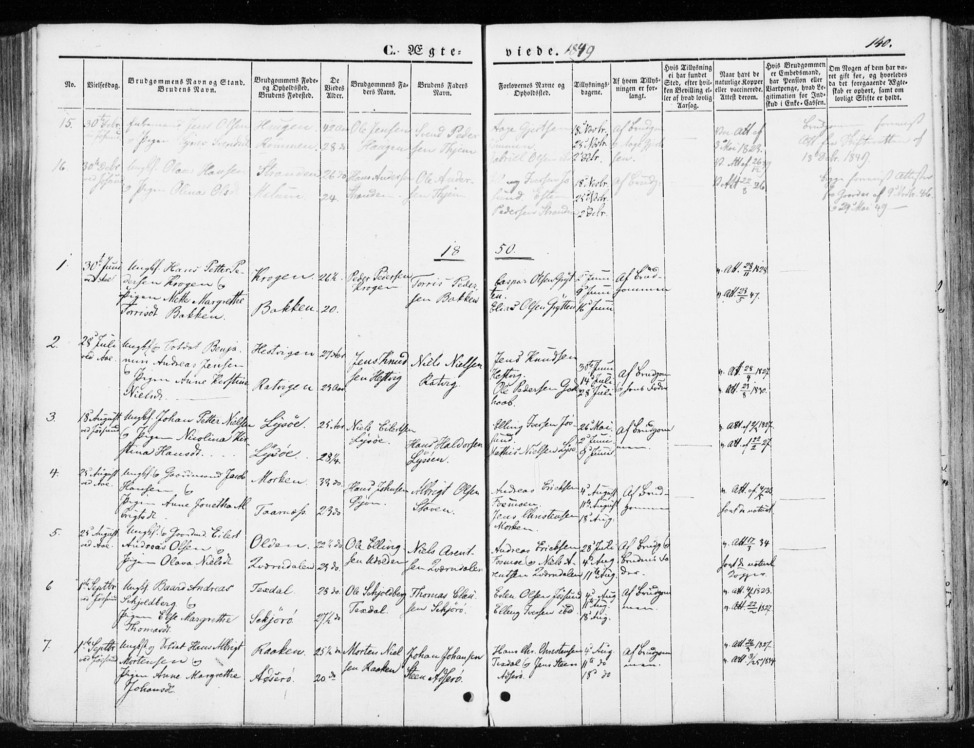Ministerialprotokoller, klokkerbøker og fødselsregistre - Sør-Trøndelag, SAT/A-1456/655/L0677: Parish register (official) no. 655A06, 1847-1860, p. 140