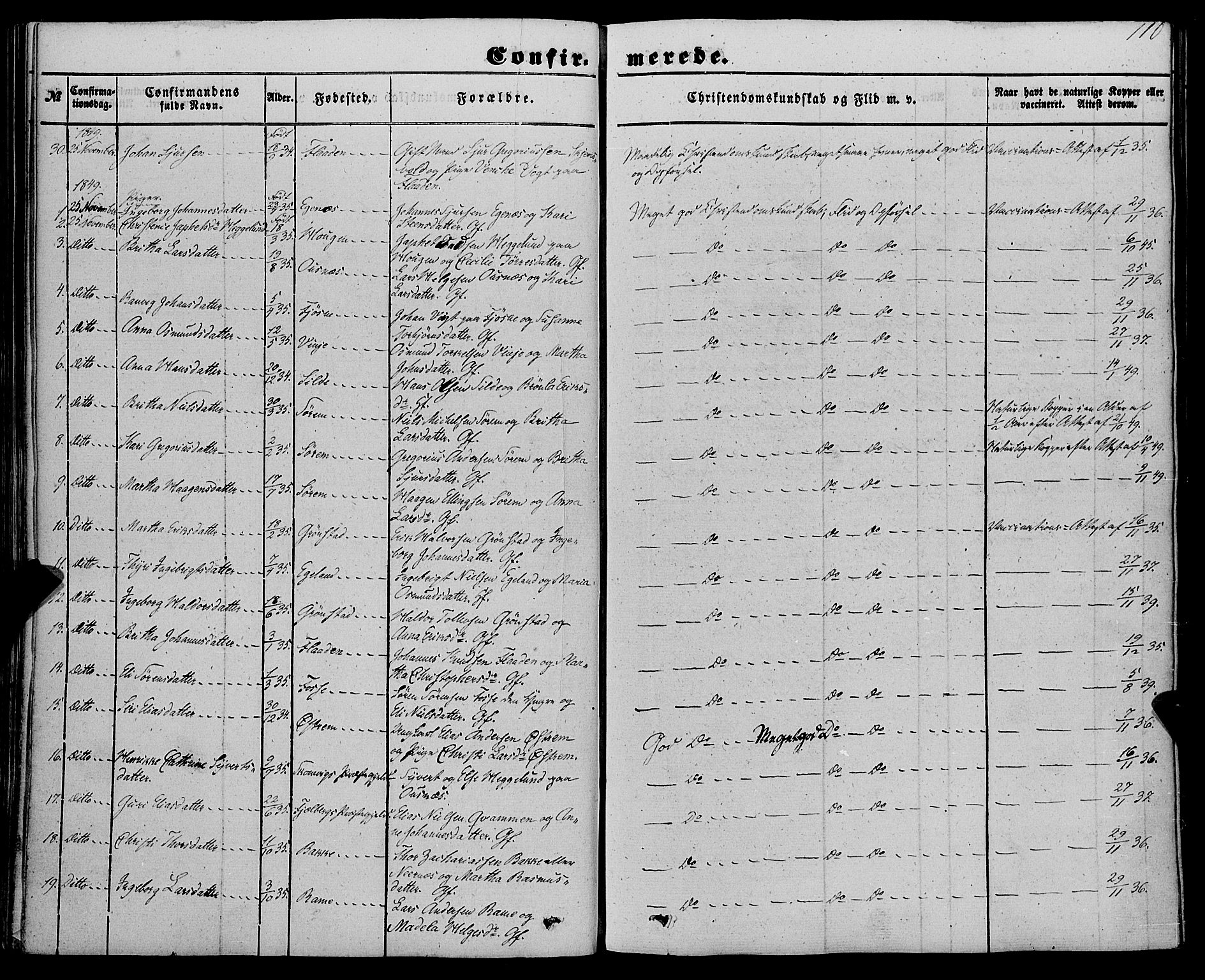 Etne sokneprestembete, SAB/A-75001/H/Haa: Parish register (official) no. A 8, 1848-1862, p. 110