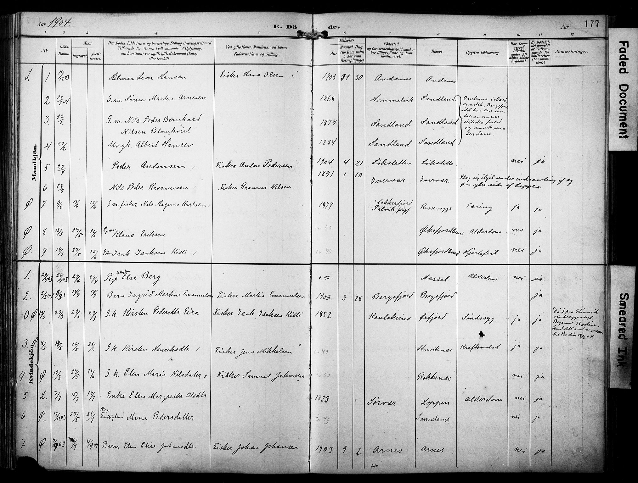 Loppa sokneprestkontor, AV/SATØ-S-1339/H/Ha/L0009kirke: Parish register (official) no. 9, 1895-1909, p. 177