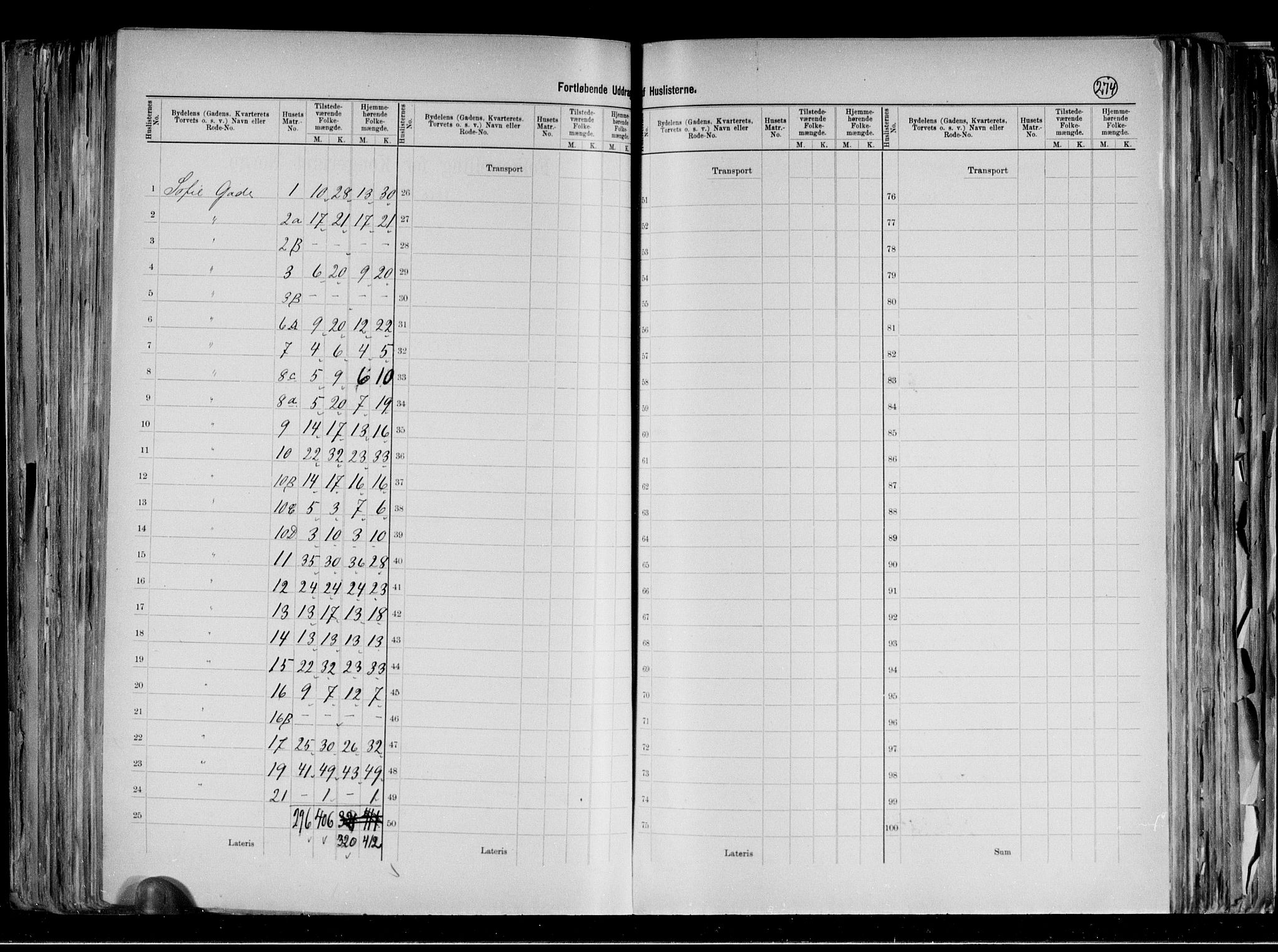 RA, 1891 census for 0301 Kristiania, 1891, p. 62613