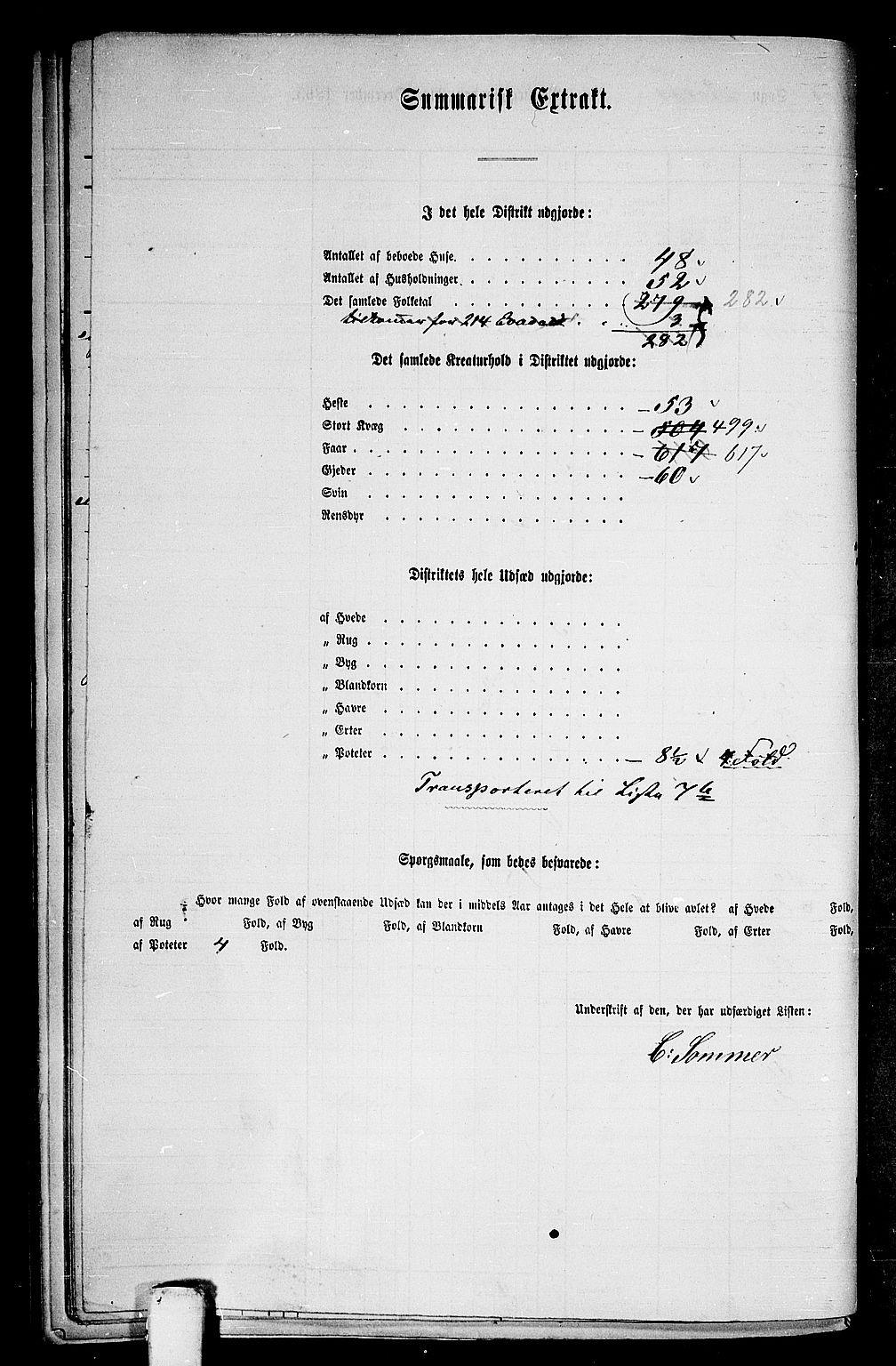 RA, 1865 census for Røros, 1865, p. 129