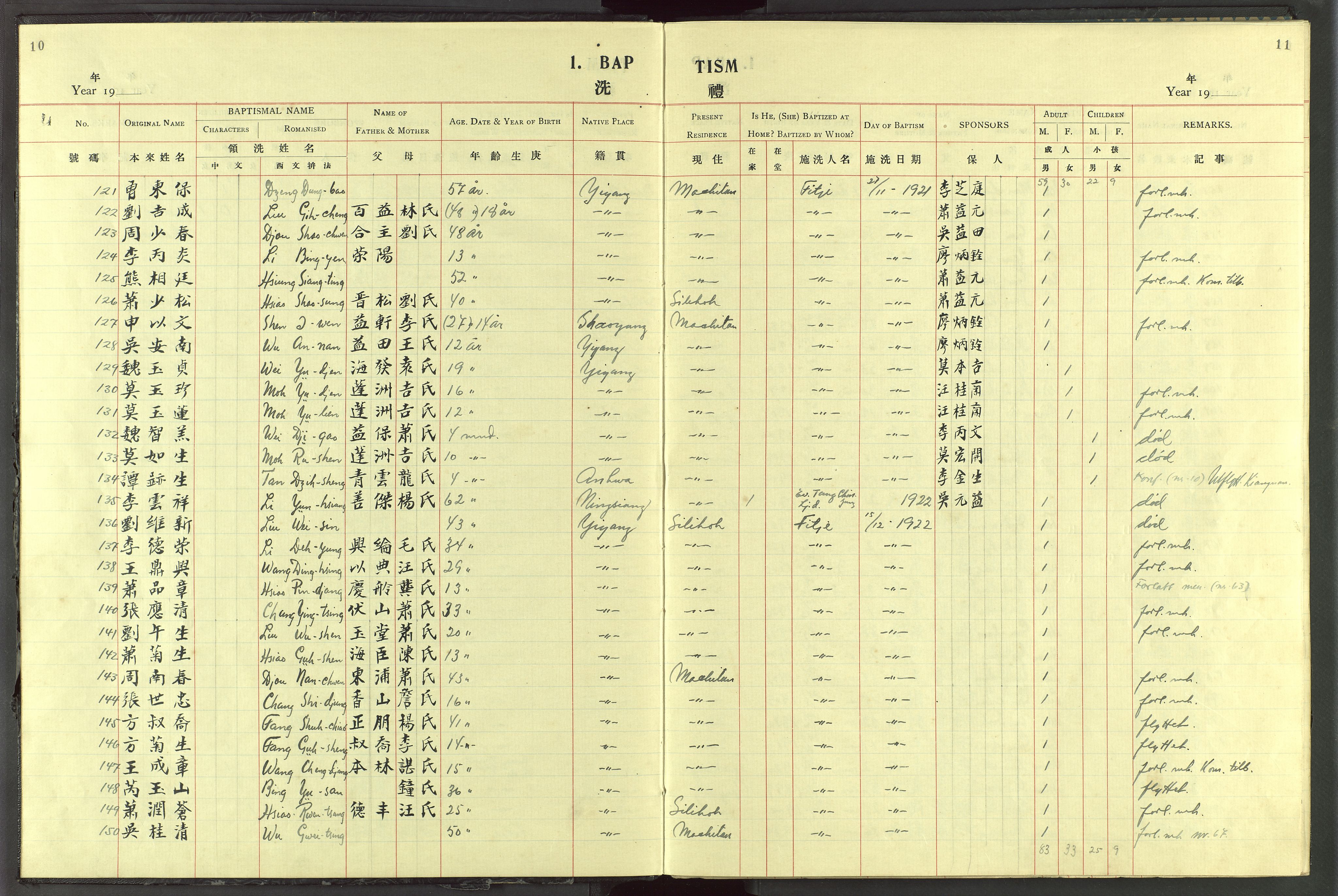 Det Norske Misjonsselskap - utland - Kina (Hunan), VID/MA-A-1065/Dm/L0072: Parish register (official) no. 110, 1911-1948, p. 10-11