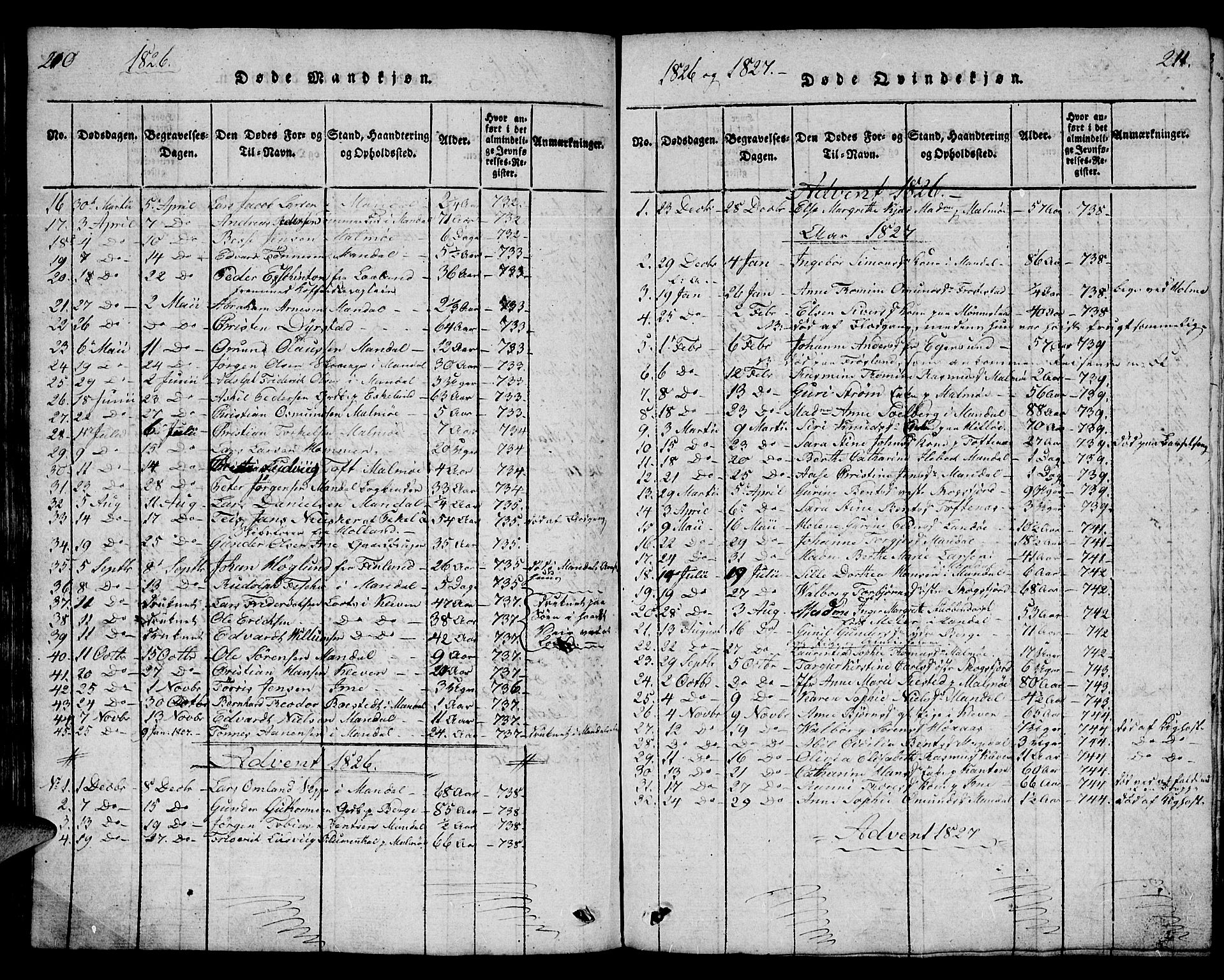 Mandal sokneprestkontor, AV/SAK-1111-0030/F/Fb/Fba/L0001: Parish register (copy) no. B 1, 1818-1830, p. 210-211