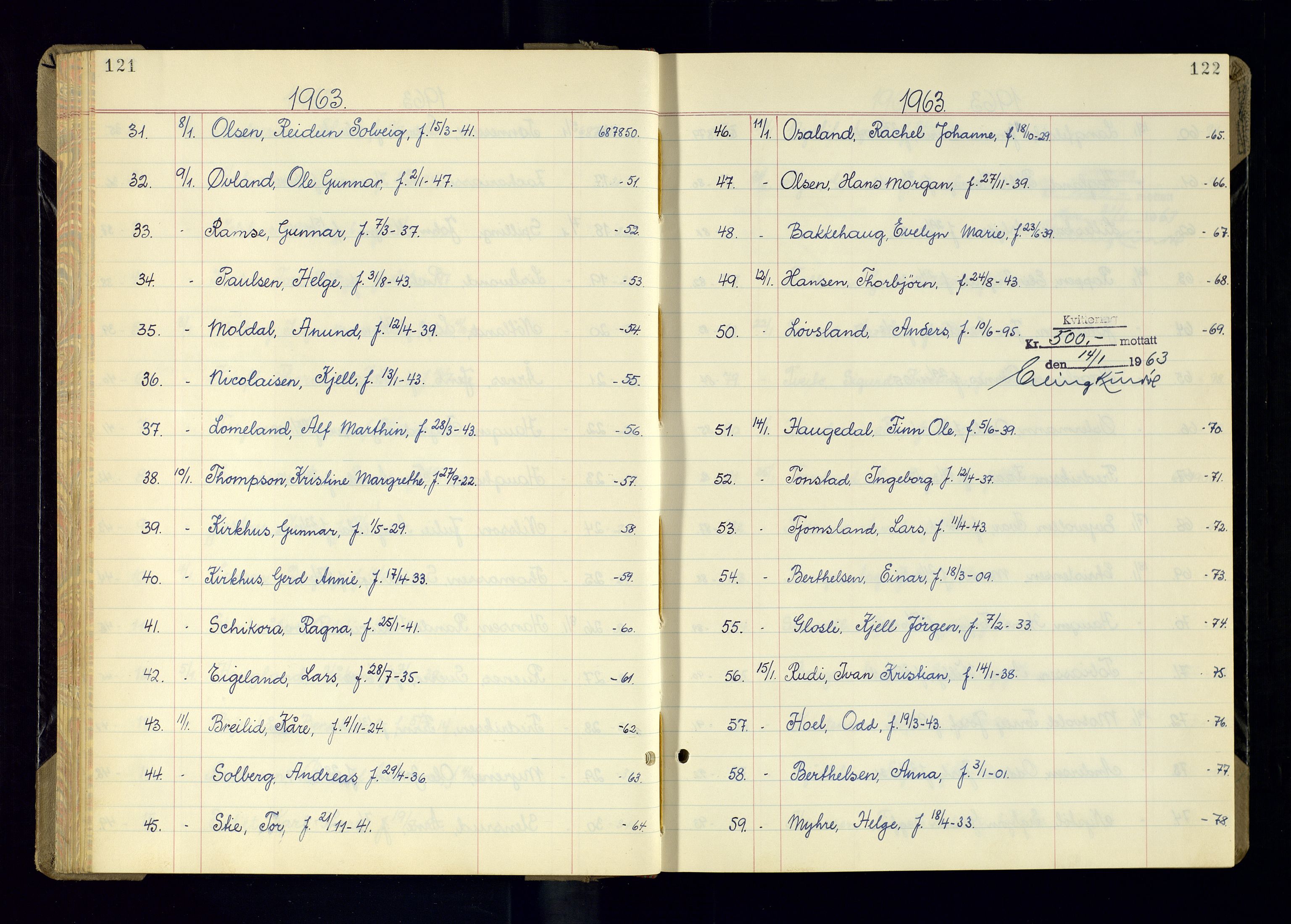 Kristiansand politikammer - 2, AV/SAK-1243-0009/K/Ka/Kaa/L0615: Passprotokoll, liste med løpenumre, 1962-1965, p. 121-122