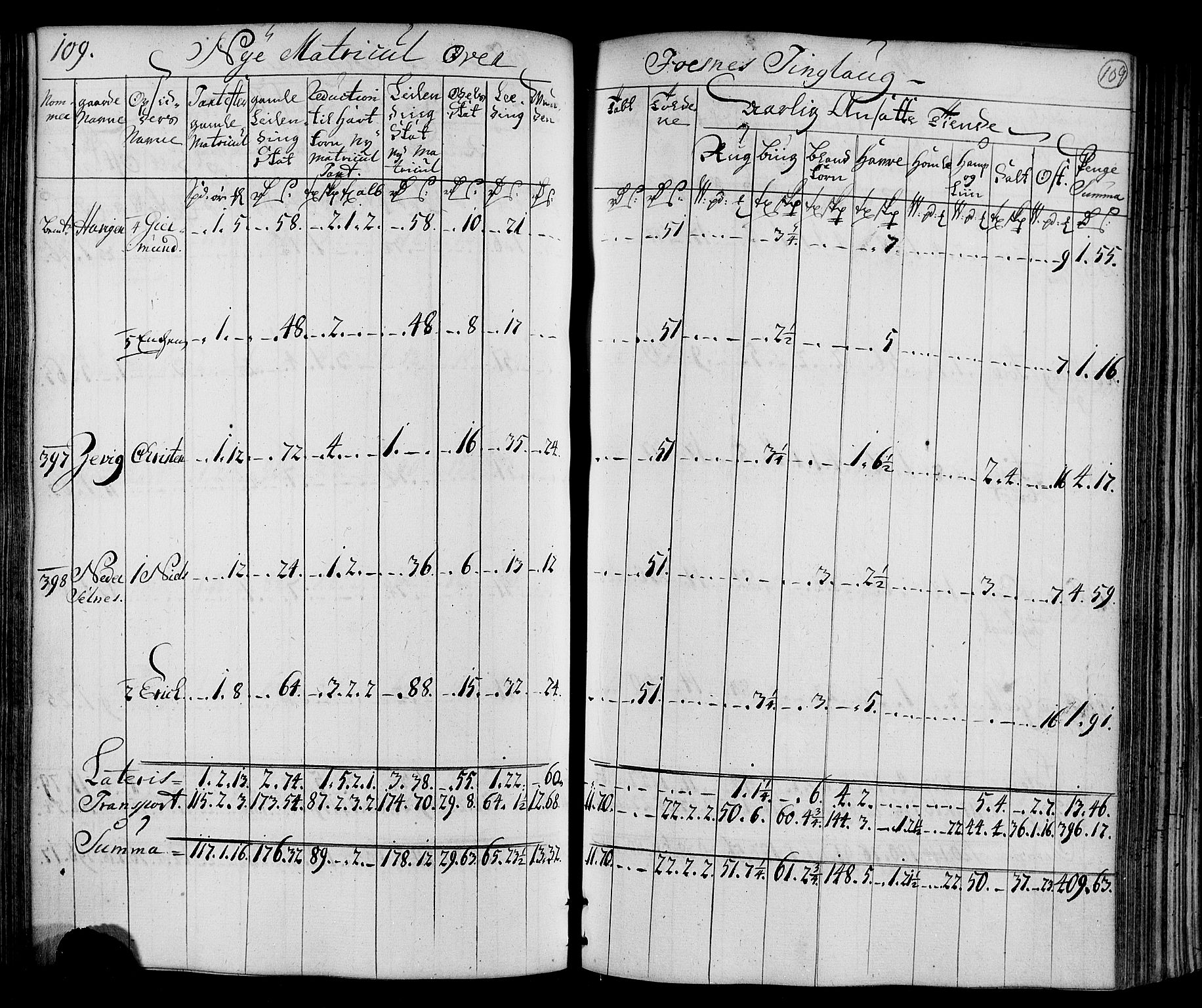 Rentekammeret inntil 1814, Realistisk ordnet avdeling, AV/RA-EA-4070/N/Nb/Nbf/L0169: Namdalen matrikkelprotokoll, 1723, p. 111