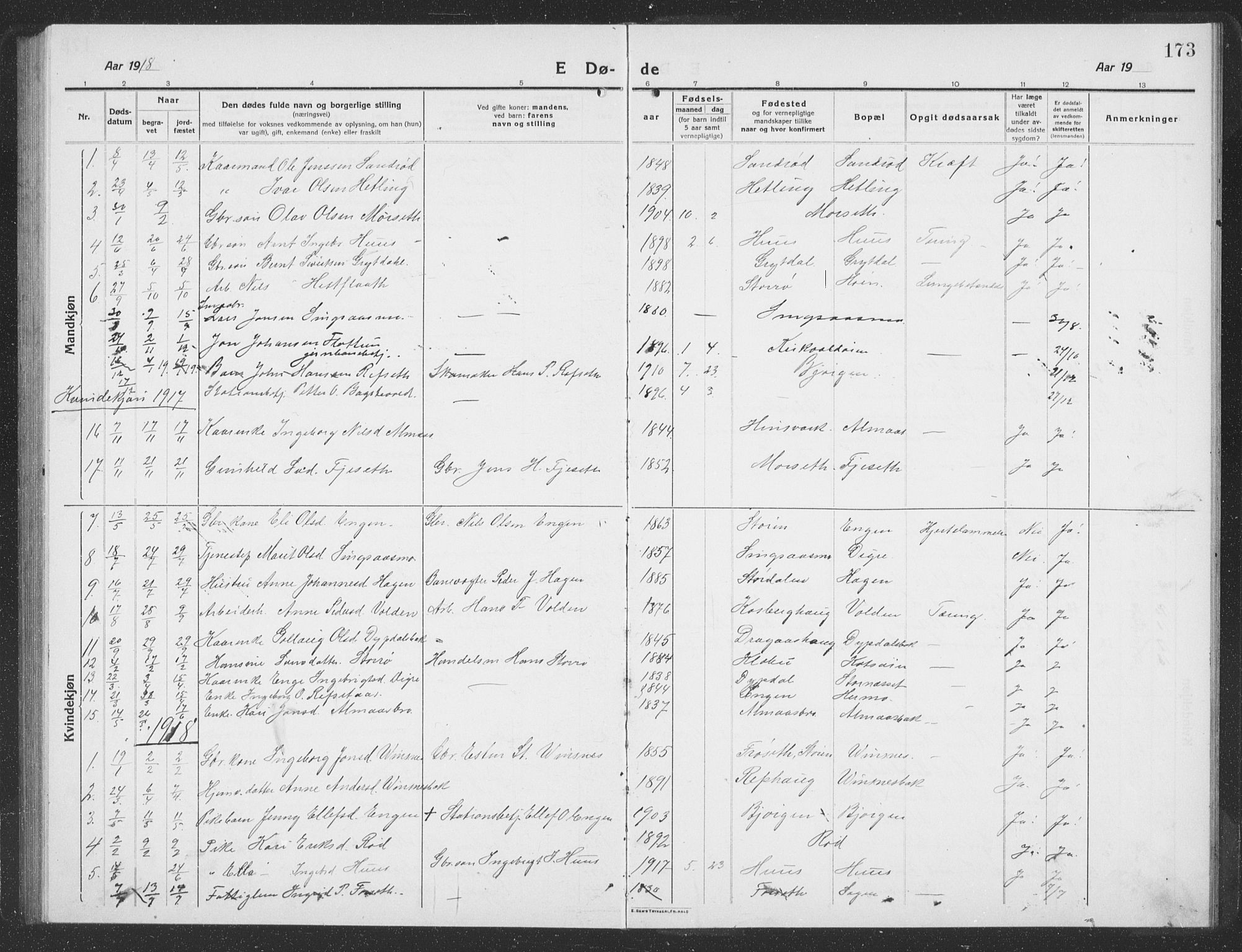 Ministerialprotokoller, klokkerbøker og fødselsregistre - Sør-Trøndelag, SAT/A-1456/688/L1030: Parish register (copy) no. 688C05, 1916-1939, p. 173