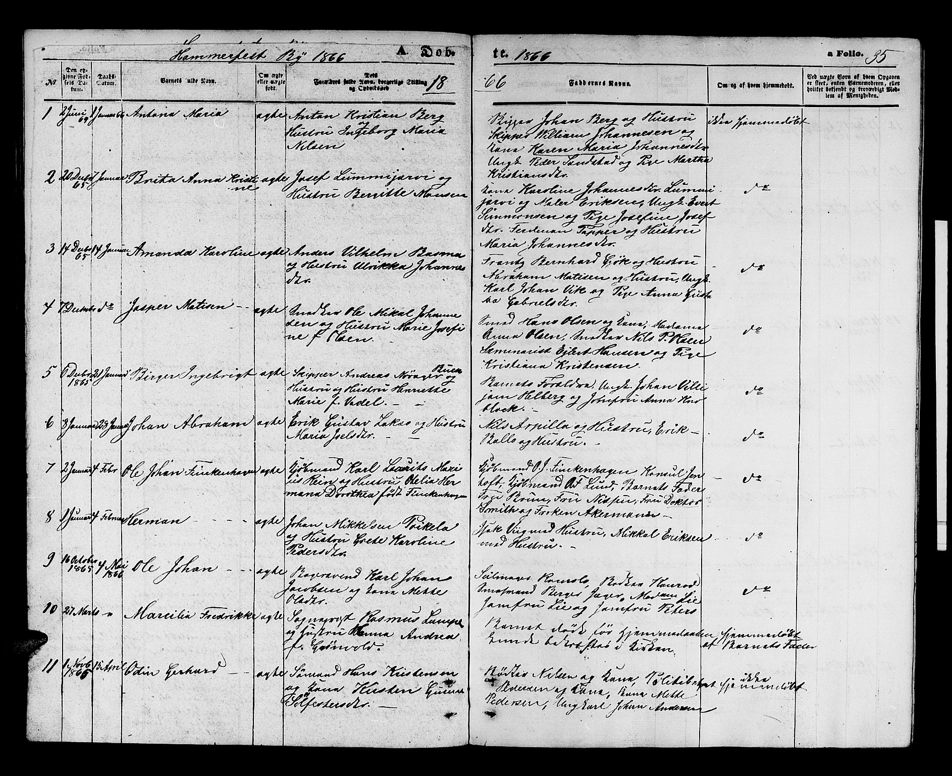 Hammerfest sokneprestkontor, AV/SATØ-S-1347/H/Hb/L0003.klokk: Parish register (copy) no. 3 /1, 1862-1868, p. 35