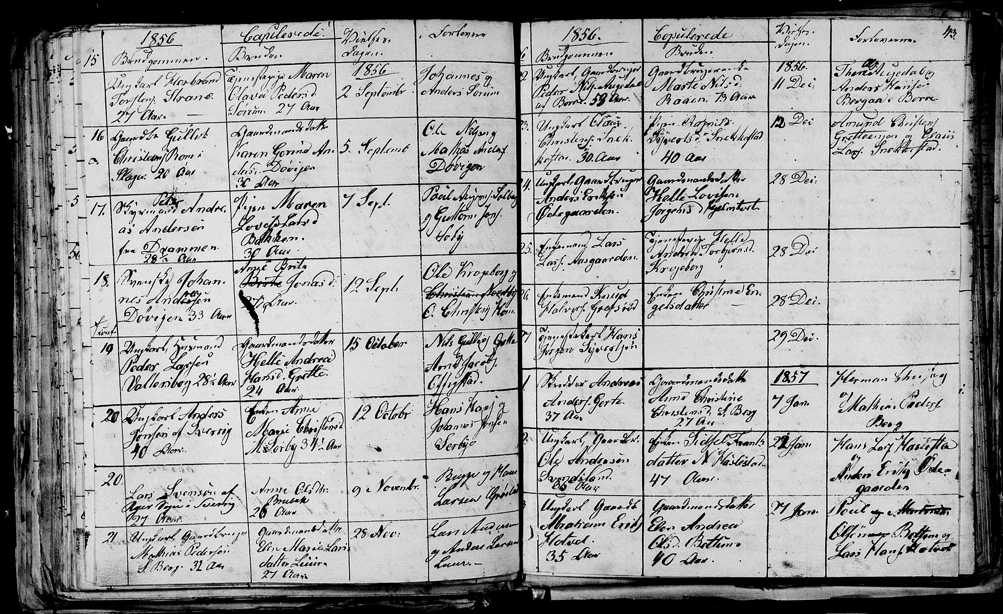 Våle kirkebøker, AV/SAKO-A-334/G/Ga/L0002: Parish register (copy) no. I 2, 1851-1863, p. 42-43