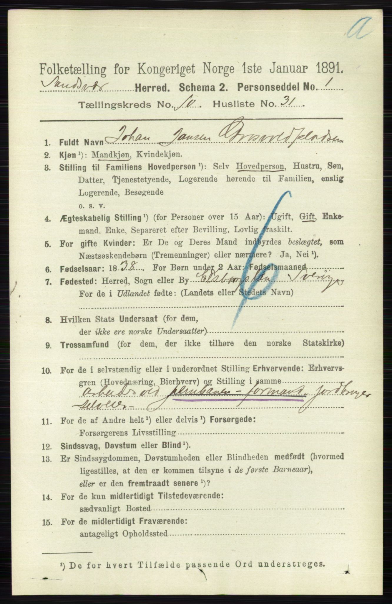 RA, 1891 census for 0629 Sandsvær, 1891, p. 5095