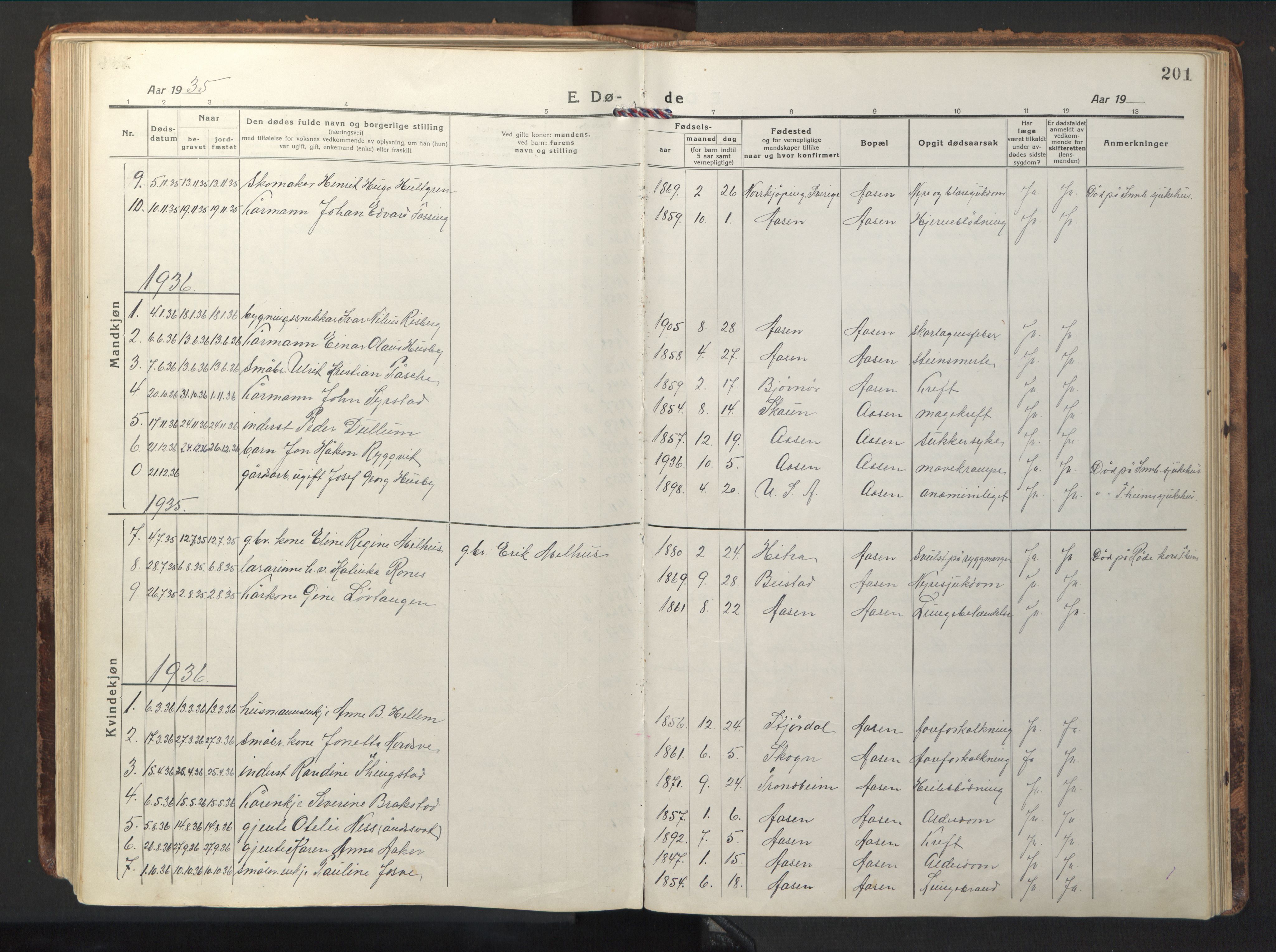 Ministerialprotokoller, klokkerbøker og fødselsregistre - Nord-Trøndelag, AV/SAT-A-1458/714/L0136: Parish register (copy) no. 714C05, 1918-1957, p. 201