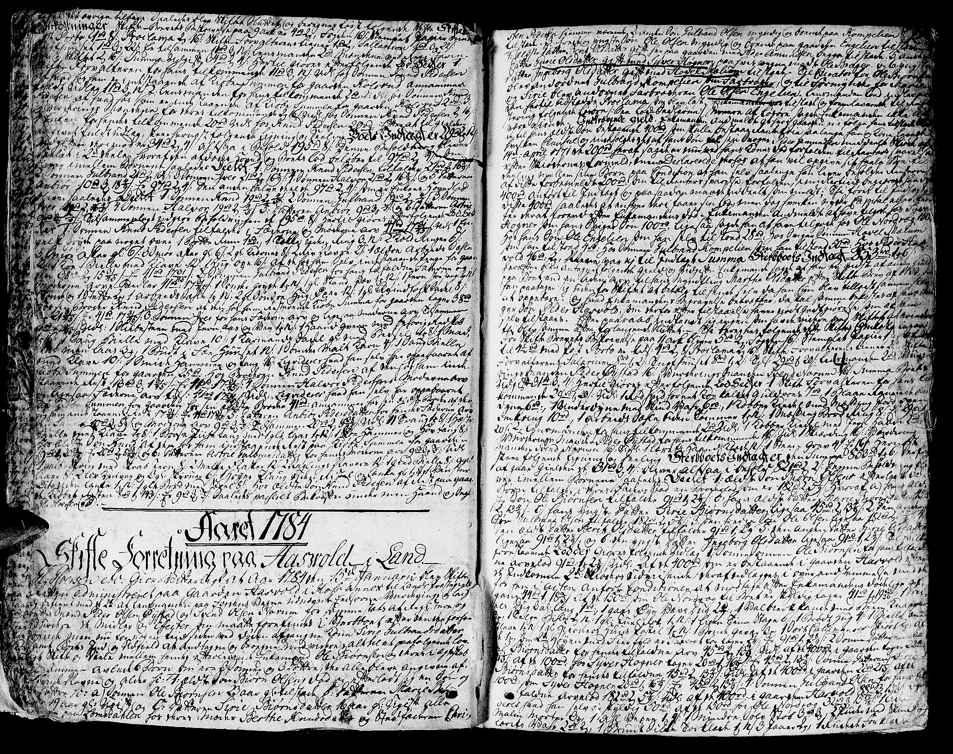 Hadeland, Land og Valdres sorenskriveri, AV/SAH-TING-028/J/Ja/L0008: Skifteprotokoll, 1783-1802, p. 11b-12a