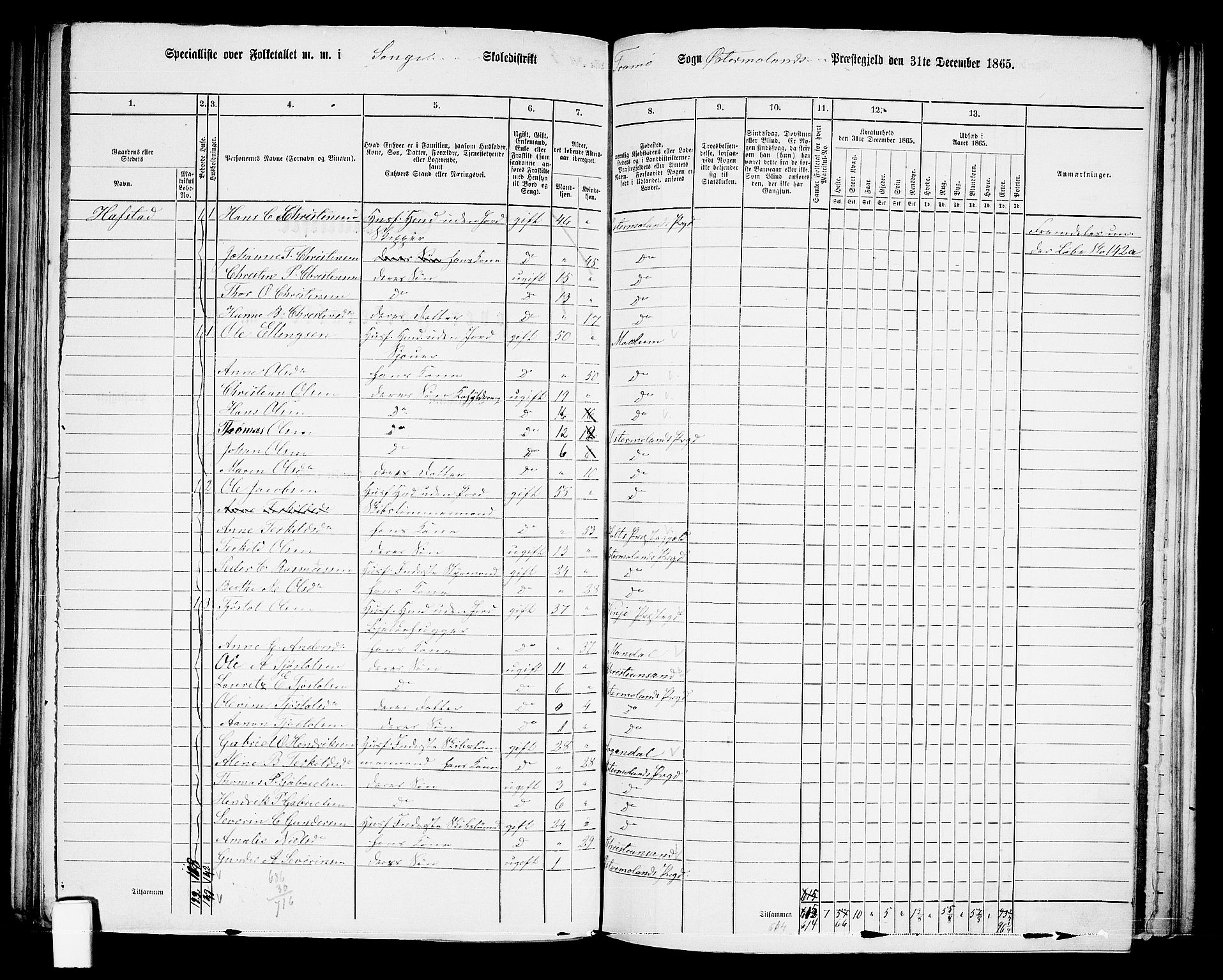 RA, 1865 census for Austre Moland, 1865, p. 178