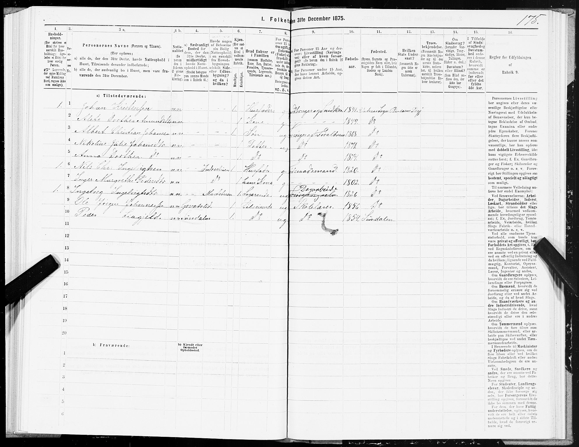 SAT, 1875 census for 1811P Bindal, 1875, p. 2175