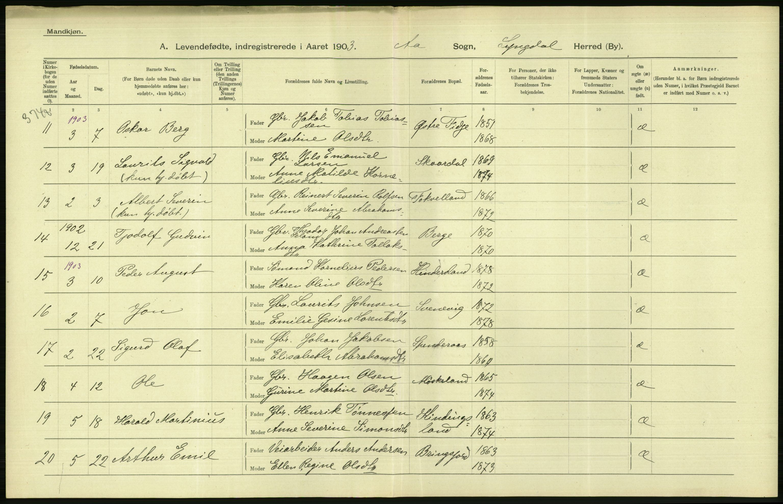 Statistisk sentralbyrå, Sosiodemografiske emner, Befolkning, AV/RA-S-2228/D/Df/Dfa/Dfaa/L0011: Lister og Mandal amt: Fødte, gifte, døde, 1903, p. 66