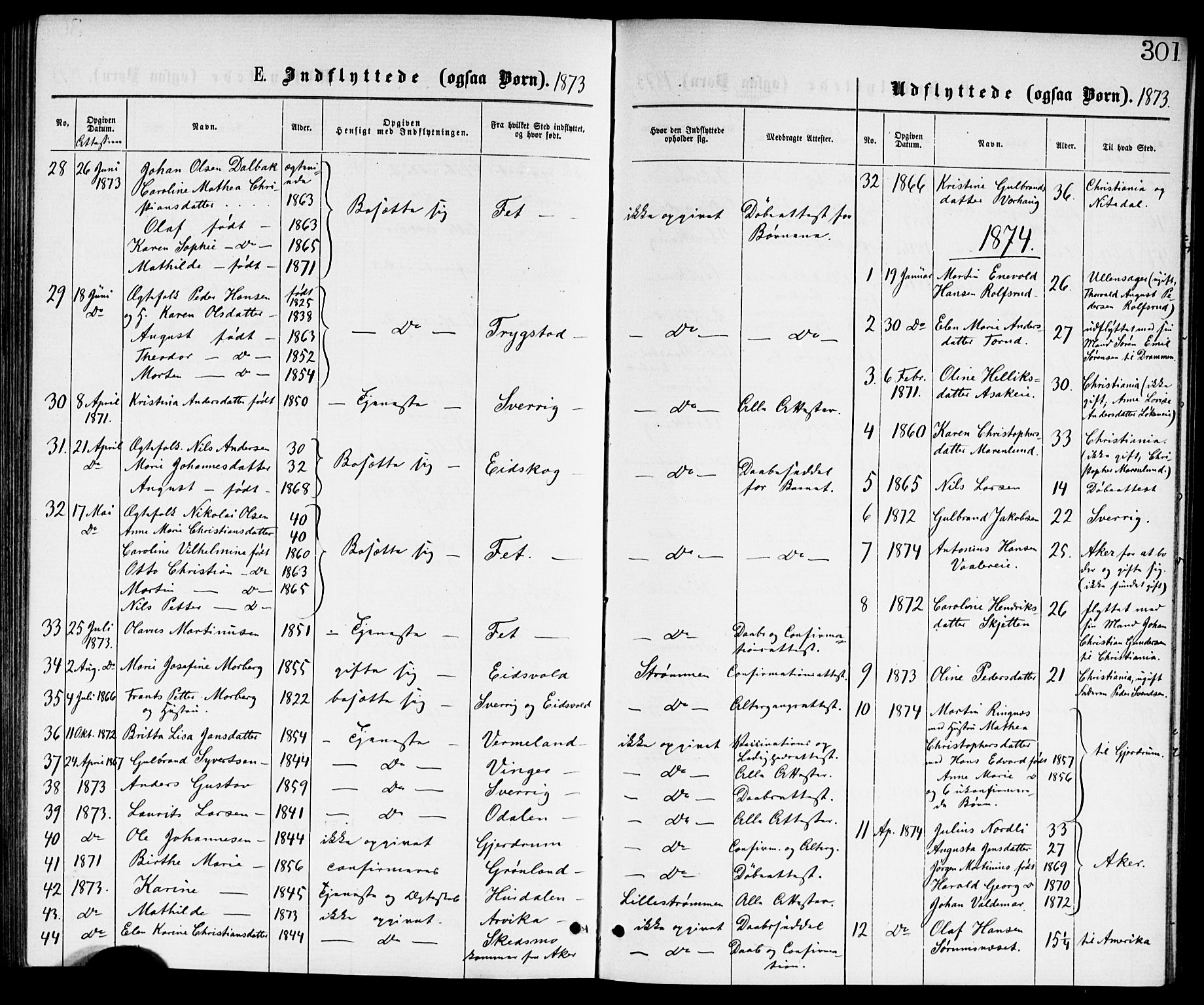 Skedsmo prestekontor Kirkebøker, SAO/A-10033a/G/Ga/L0003: Parish register (copy) no. I 3, 1873-1882, p. 301