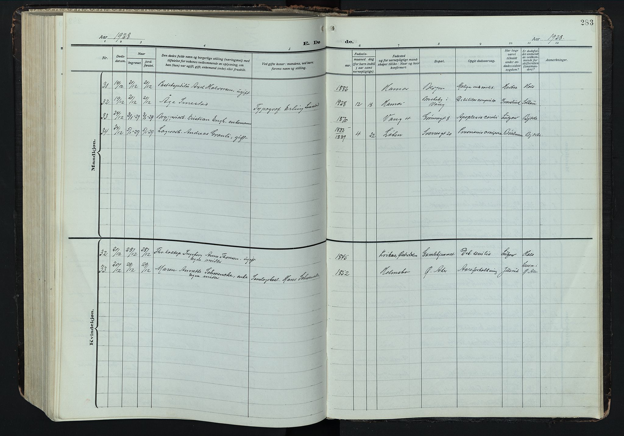 Hamar prestekontor, AV/SAH-DOMPH-002/H/Ha/Hab/L0004: Parish register (copy) no. 4, 1915-1942, p. 283