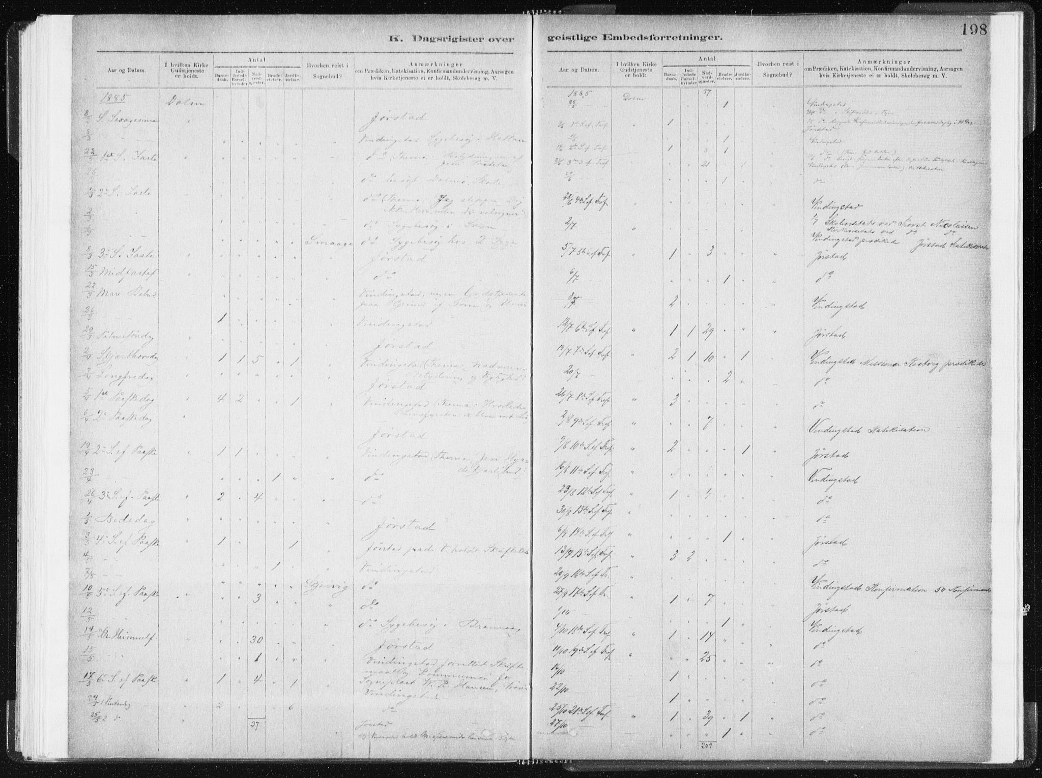 Ministerialprotokoller, klokkerbøker og fødselsregistre - Sør-Trøndelag, SAT/A-1456/634/L0533: Parish register (official) no. 634A09, 1882-1901, p. 198