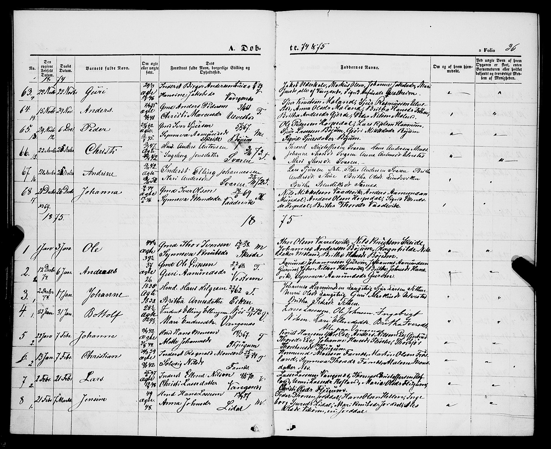 Balestrand sokneprestembete, AV/SAB-A-79601/H/Haa/Haaa/L0003: Parish register (official) no. A 3, 1867-1878, p. 36