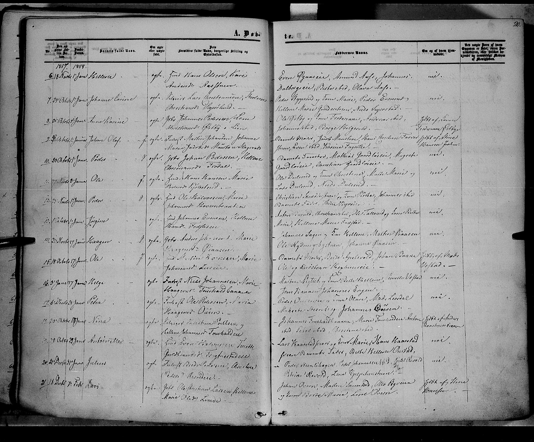 Østre Toten prestekontor, SAH/PREST-104/H/Ha/Haa/L0004: Parish register (official) no. 4, 1857-1865, p. 20