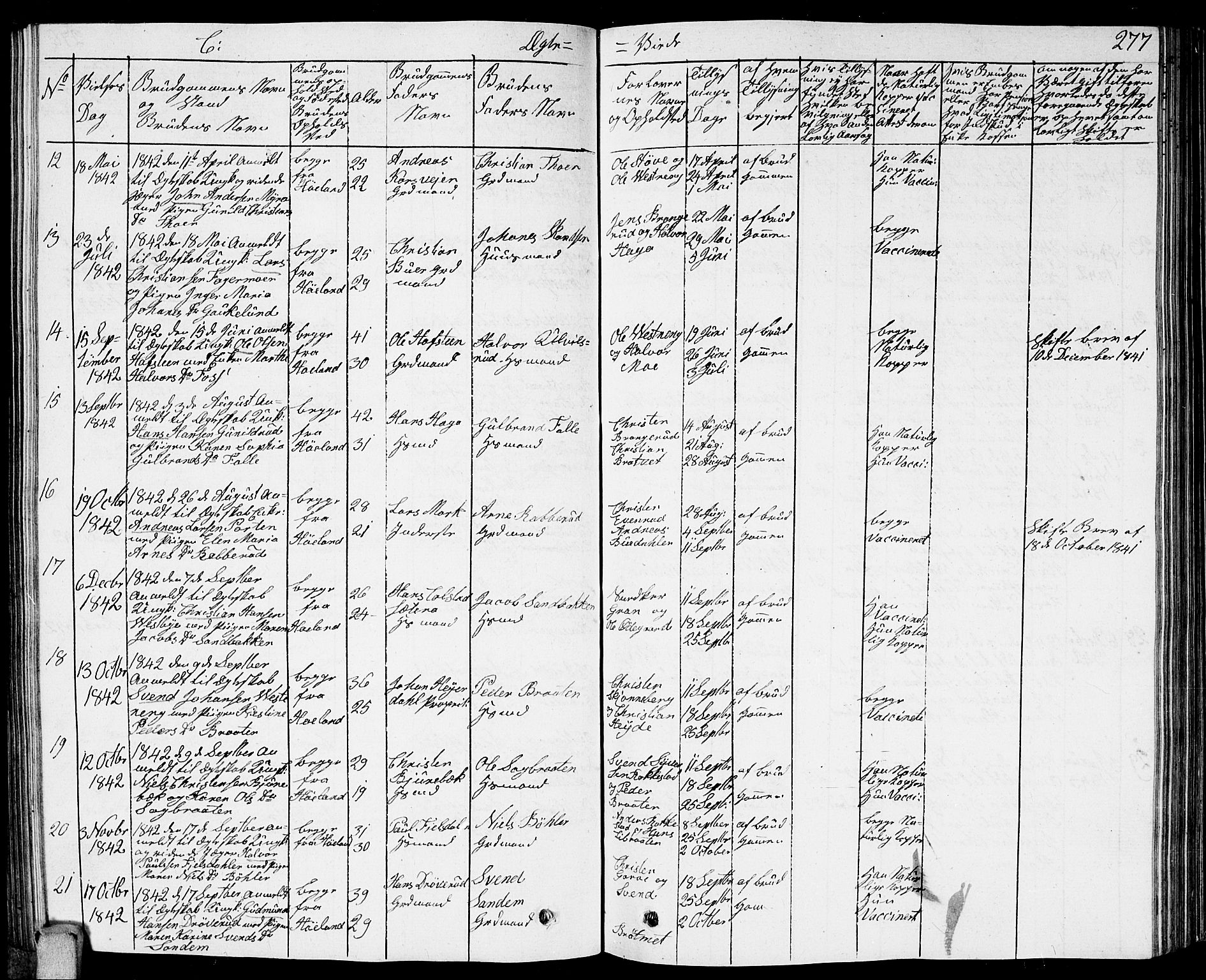 Høland prestekontor Kirkebøker, AV/SAO-A-10346a/G/Ga/L0002: Parish register (copy) no. I 2, 1827-1845, p. 277