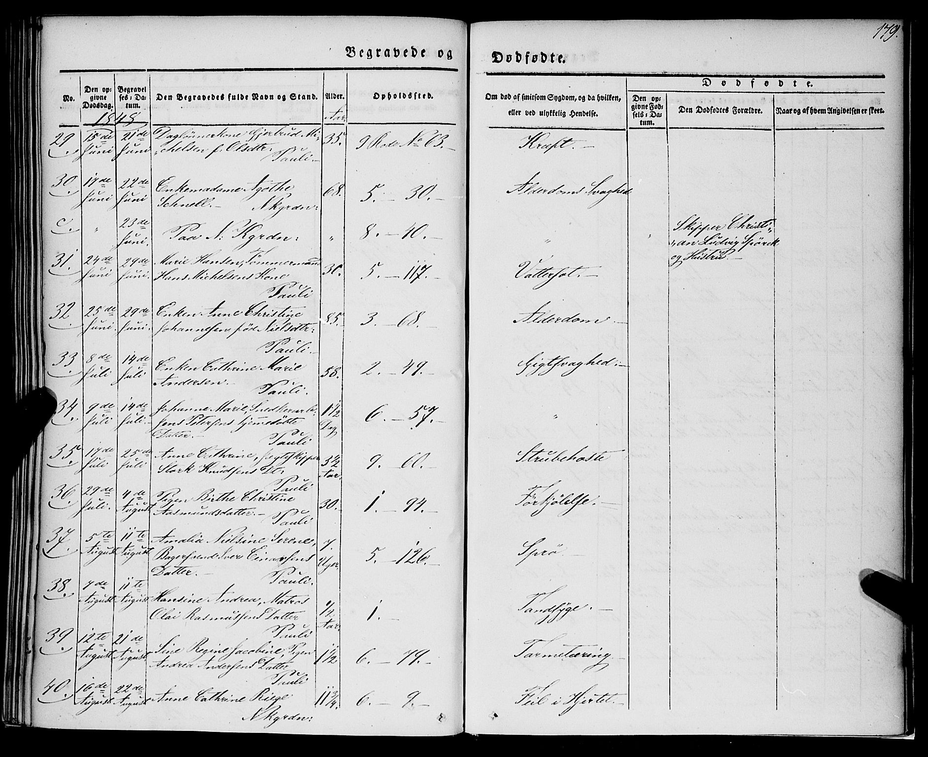 Nykirken Sokneprestembete, AV/SAB-A-77101/H/Haa/L0041: Parish register (official) no. E 1, 1833-1850, p. 179