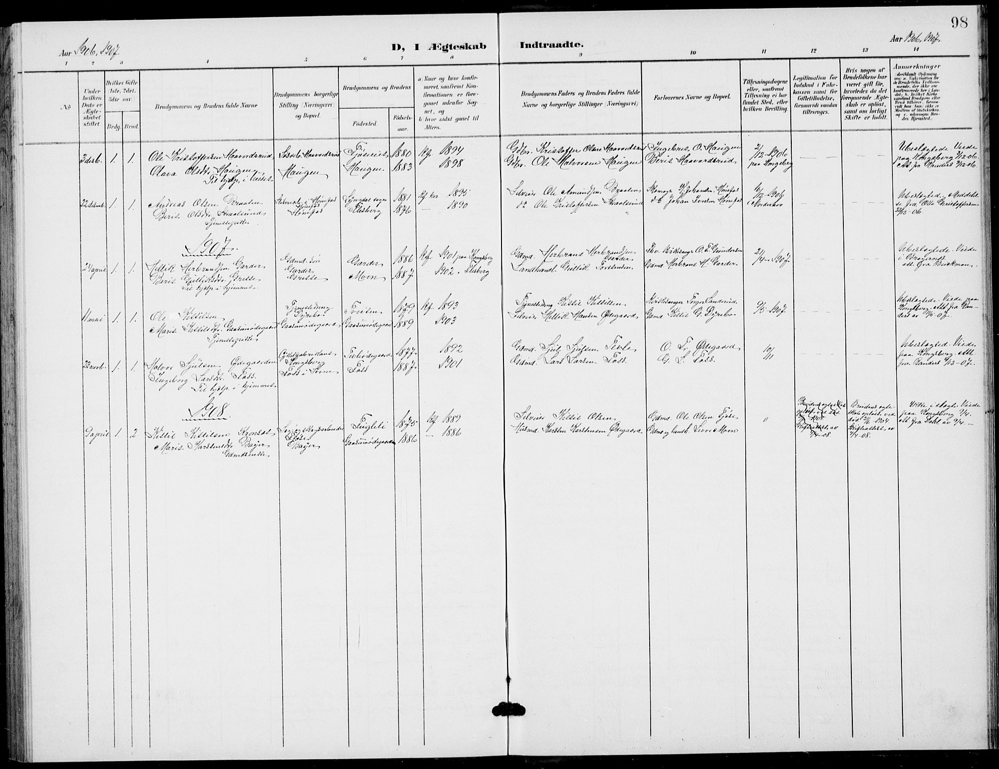 Flesberg kirkebøker, SAKO/A-18/G/Ga/L0005: Parish register (copy) no. I 5, 1899-1908, p. 98