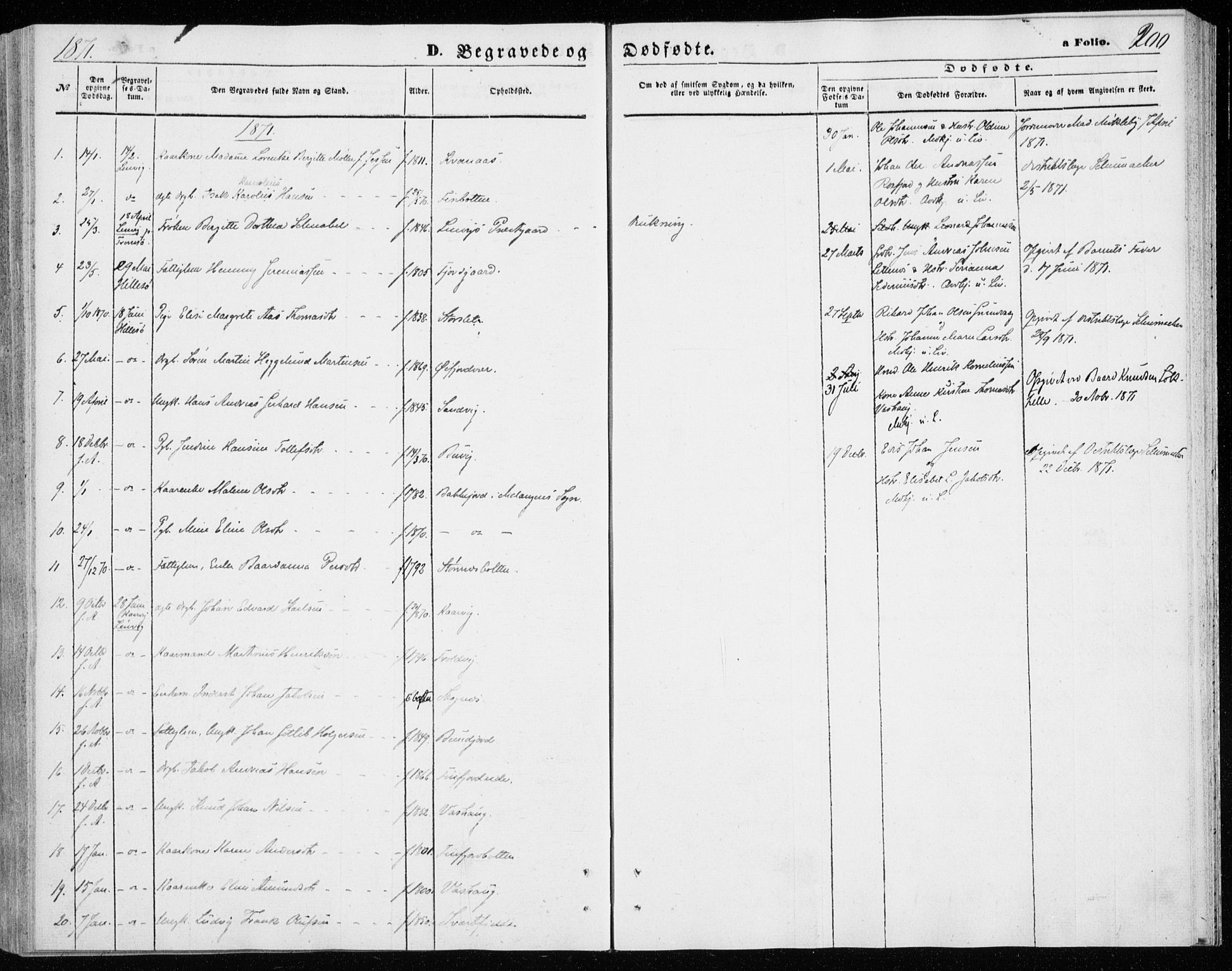 Lenvik sokneprestembete, SATØ/S-1310/H/Ha/Haa/L0009kirke: Parish register (official) no. 9, 1866-1873, p. 200