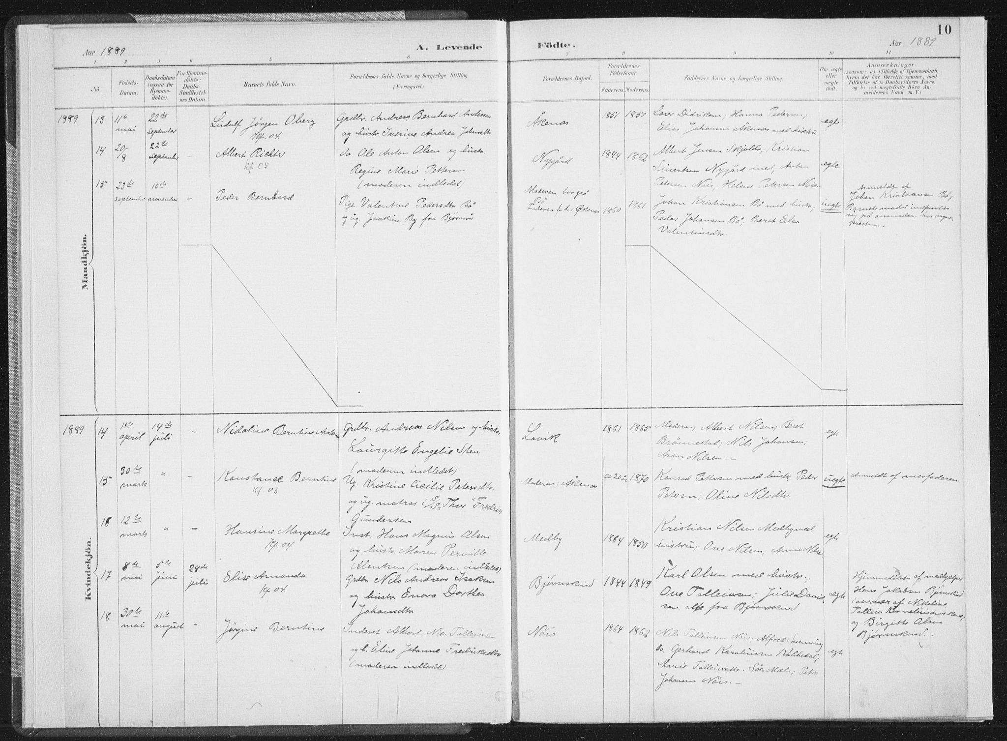 Ministerialprotokoller, klokkerbøker og fødselsregistre - Nordland, AV/SAT-A-1459/898/L1422: Parish register (official) no. 898A02, 1887-1908, p. 10