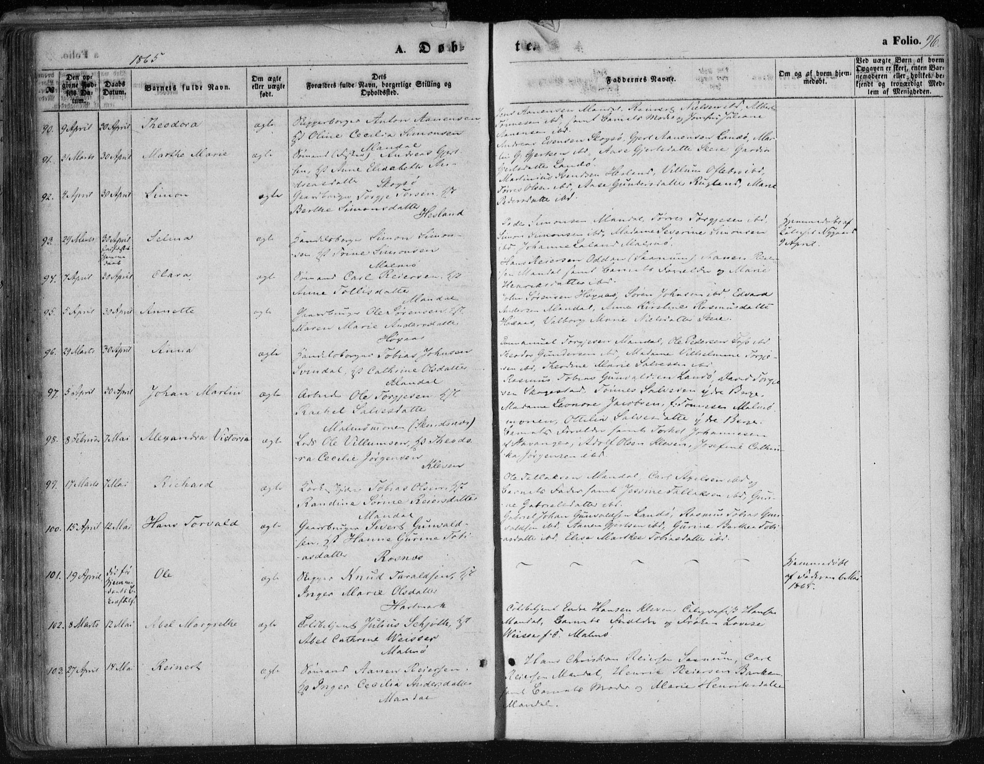 Mandal sokneprestkontor, AV/SAK-1111-0030/F/Fa/Faa/L0014: Parish register (official) no. A 14, 1859-1872, p. 96