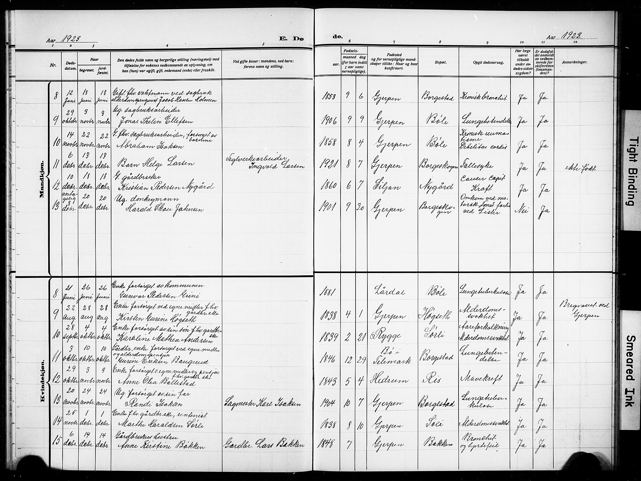 Gjerpen kirkebøker, AV/SAKO-A-265/G/Gb/L0001: Parish register (copy) no. II 1, 1920-1929