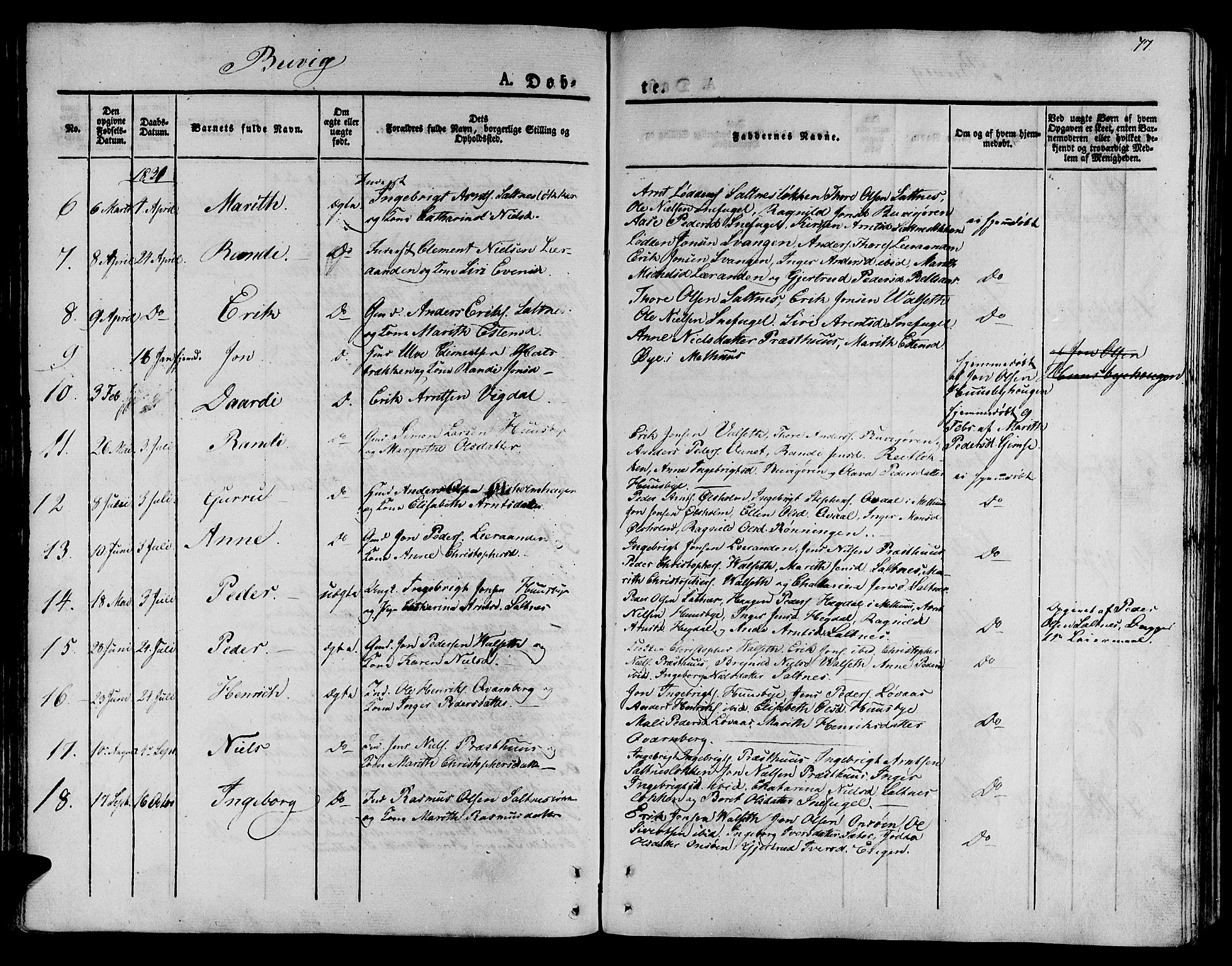 Ministerialprotokoller, klokkerbøker og fødselsregistre - Sør-Trøndelag, SAT/A-1456/612/L0375: Parish register (official) no. 612A07 /2, 1829-1845, p. 77