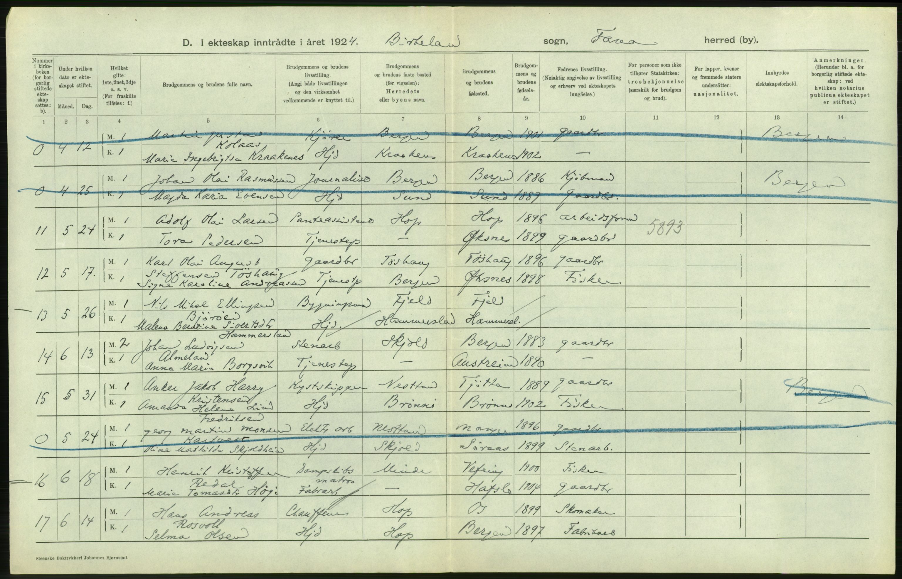 Statistisk sentralbyrå, Sosiodemografiske emner, Befolkning, RA/S-2228/D/Df/Dfc/Dfcd/L0026: Hordaland fylke: Gifte, døde, dødfødte. Bygder., 1924, p. 24