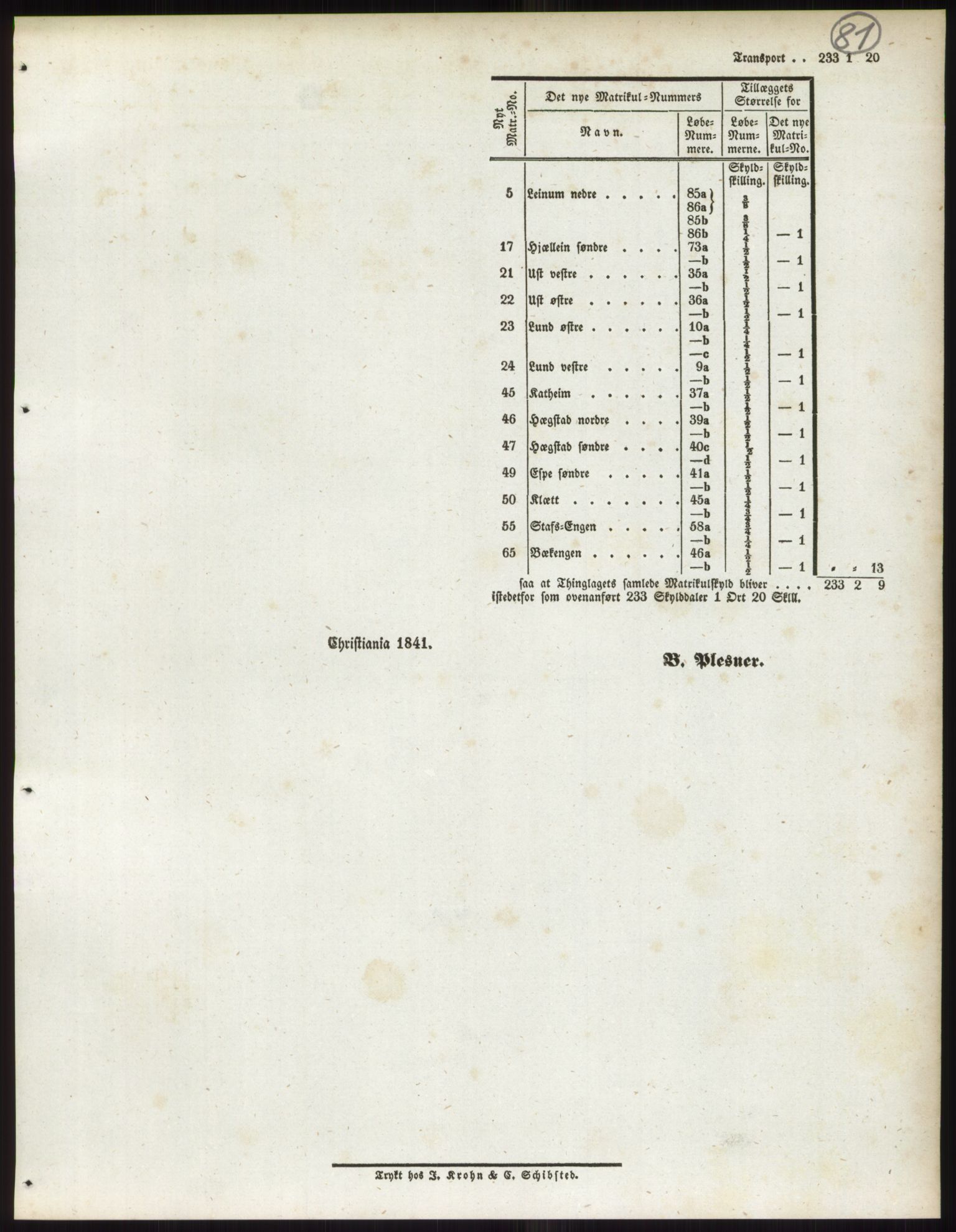 Andre publikasjoner, PUBL/PUBL-999/0002/0015: Bind 15 - Søndre Trondhjems amt, 1838, p. 131