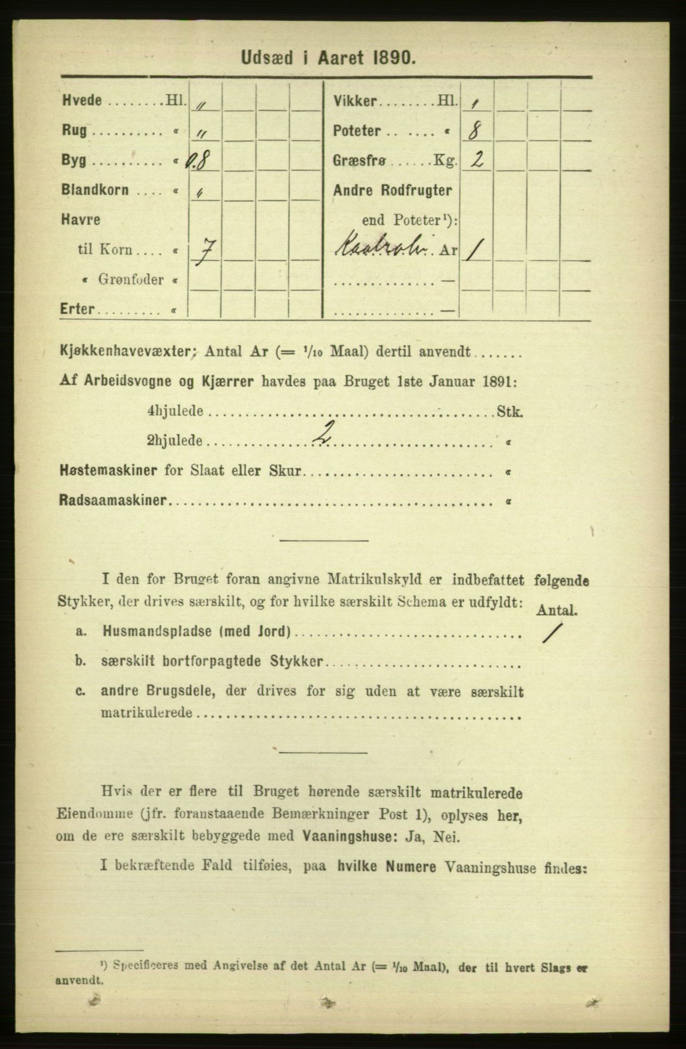 RA, 1891 census for 1571 Halsa, 1891, p. 2121