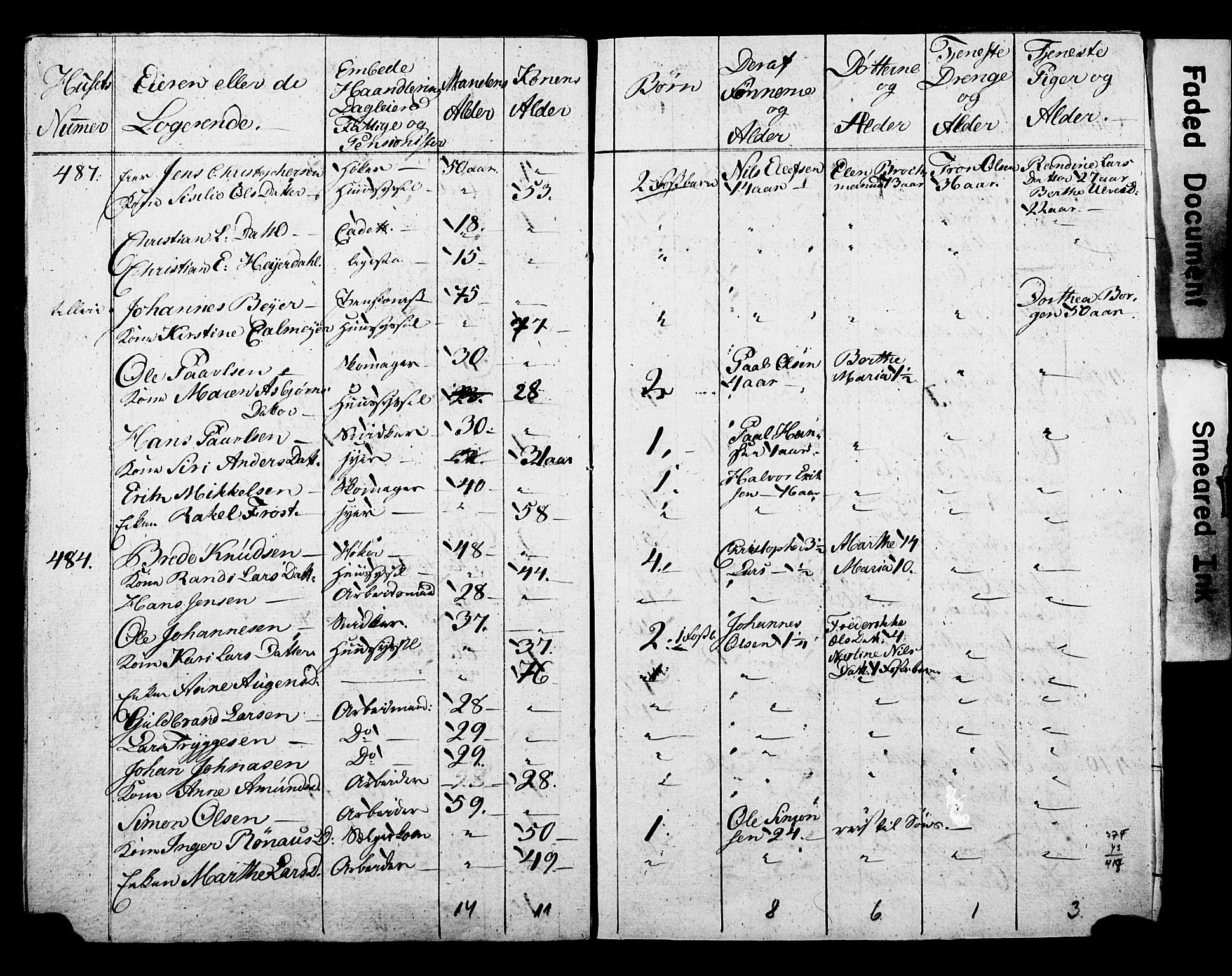 SAO, Census 1815 for Kristiania, 1815, p. 189