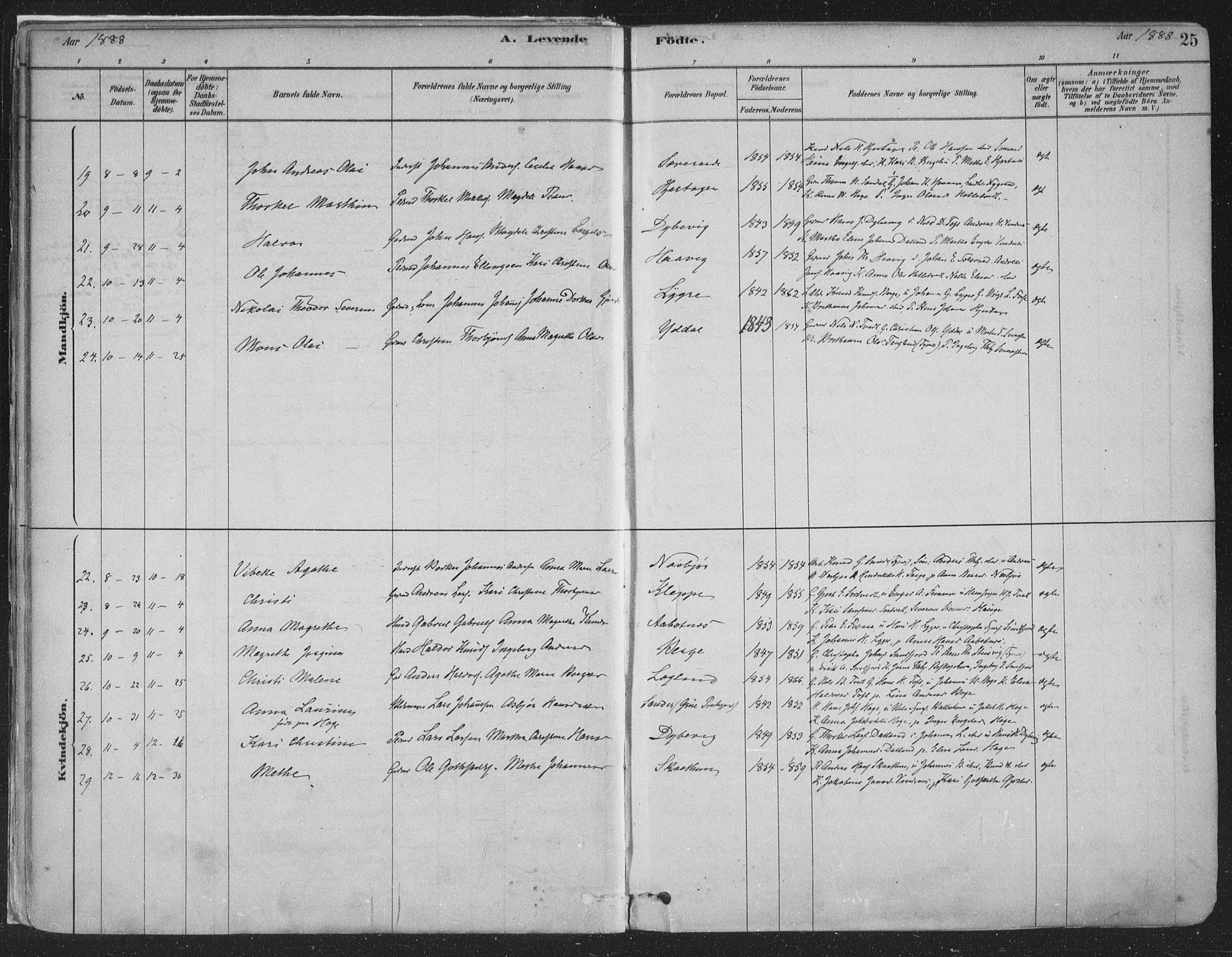 Fusa sokneprestembete, SAB/A-75401/H/Haa: Parish register (official) no. D 1, 1880-1938, p. 25