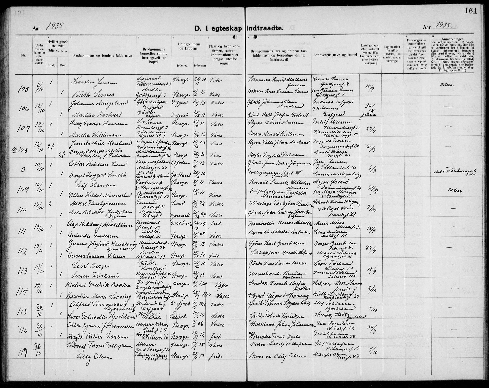 Domkirken sokneprestkontor, AV/SAST-A-101812/001/30/30BB/L0020: Parish register (copy) no. B 20, 1921-1937, p. 161