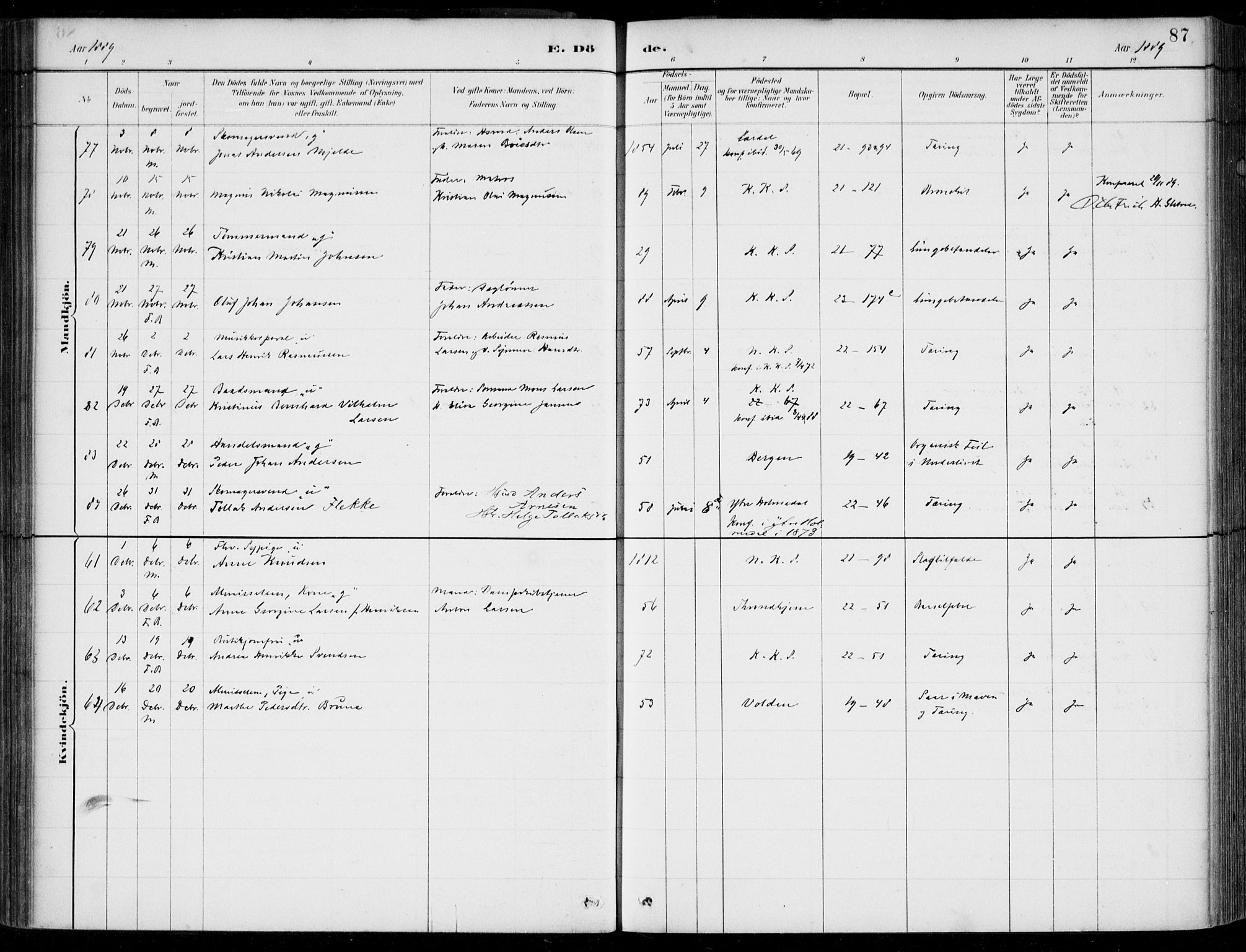 Korskirken sokneprestembete, AV/SAB-A-76101/H/Hab: Parish register (copy) no. E 4, 1884-1910, p. 87
