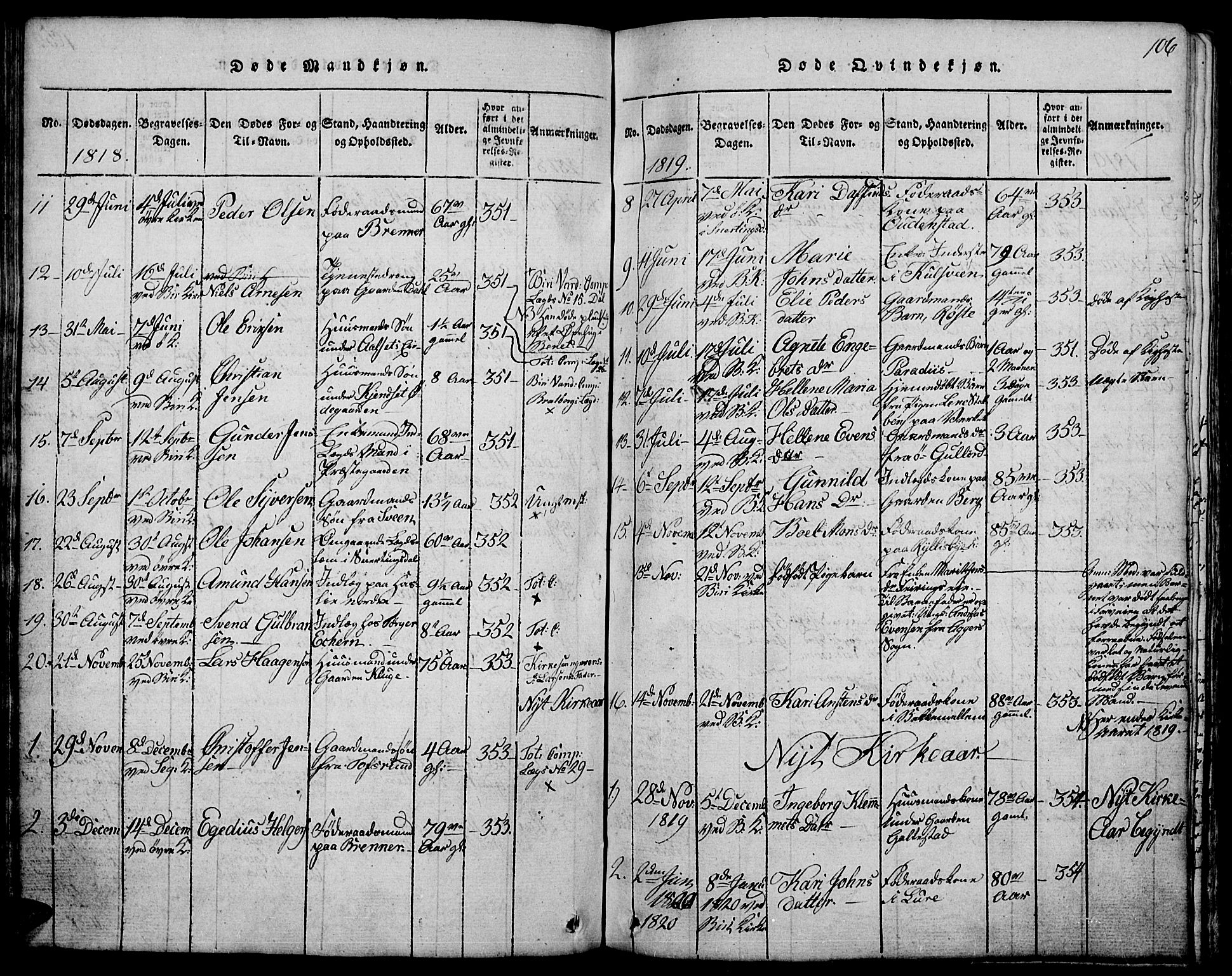 Biri prestekontor, SAH/PREST-096/H/Ha/Hab/L0001: Parish register (copy) no. 1, 1814-1828, p. 106