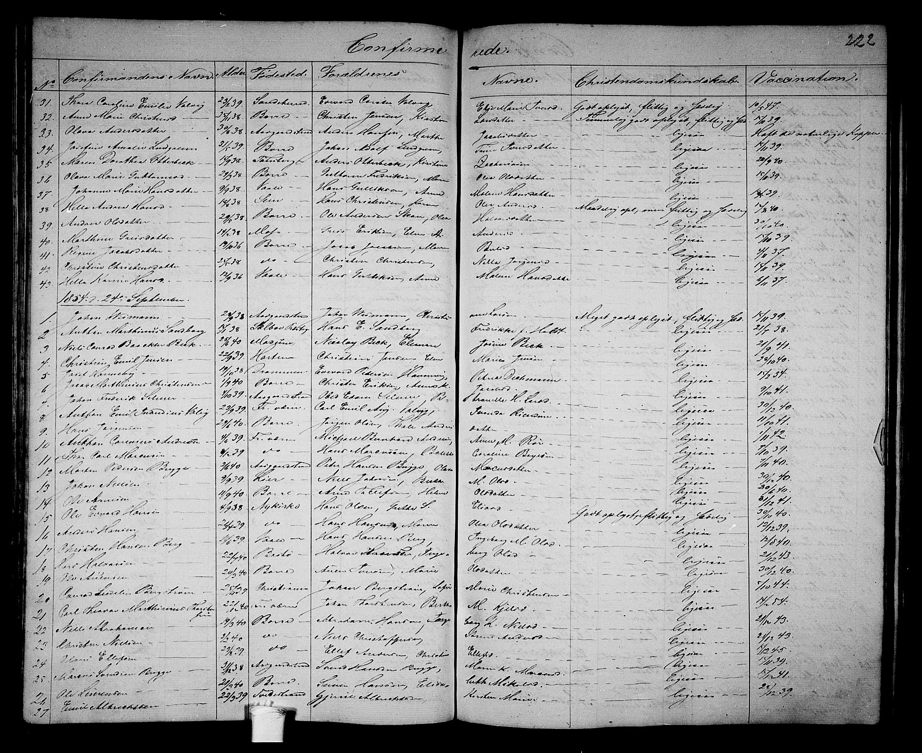 Borre kirkebøker, AV/SAKO-A-338/G/Ga/L0002: Parish register (copy) no. I 2, 1852-1871, p. 222