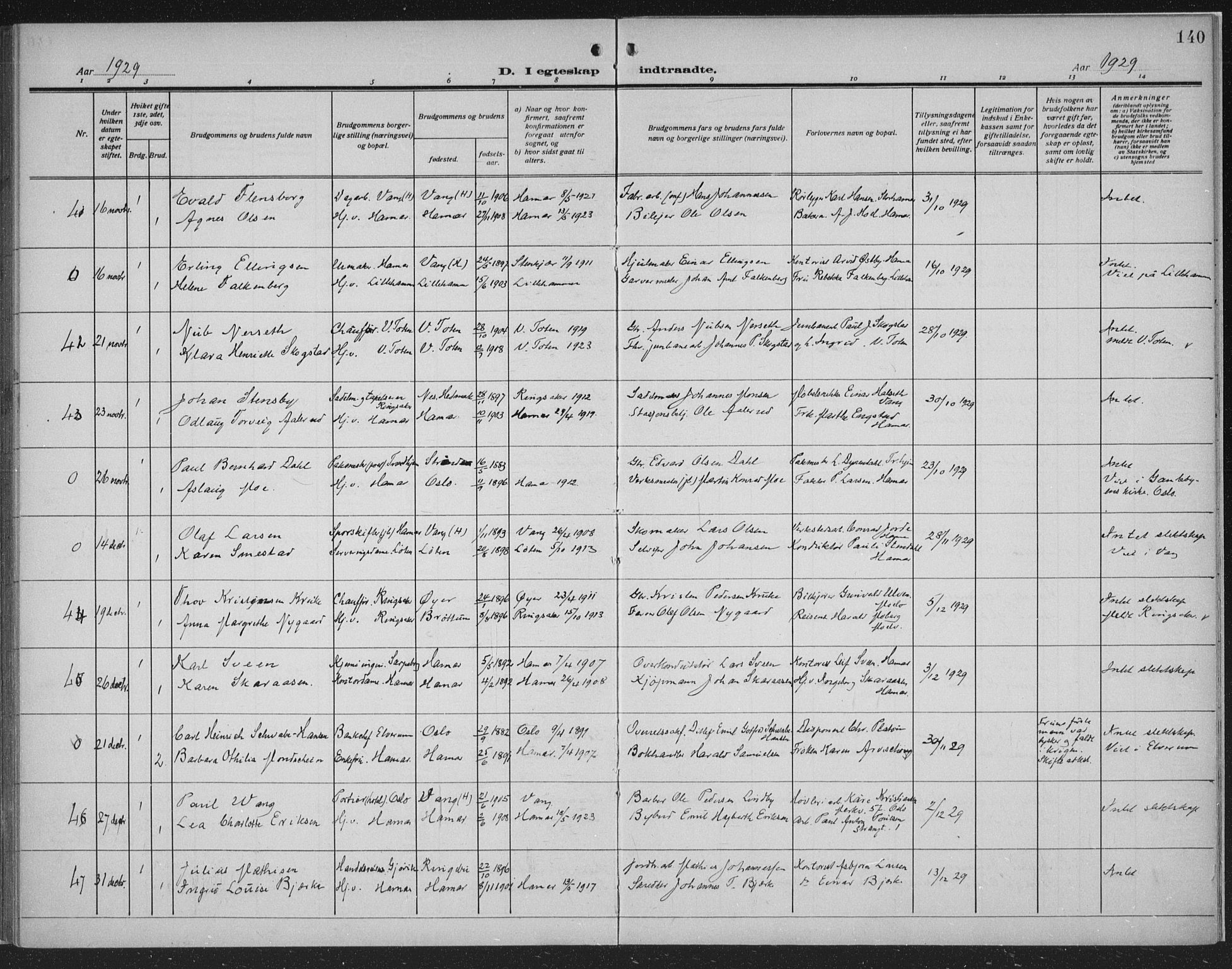 Hamar prestekontor, SAH/DOMPH-002/H/Ha/Haa/L0003: Parish register (official) no. 3, 1913-1930, p. 140