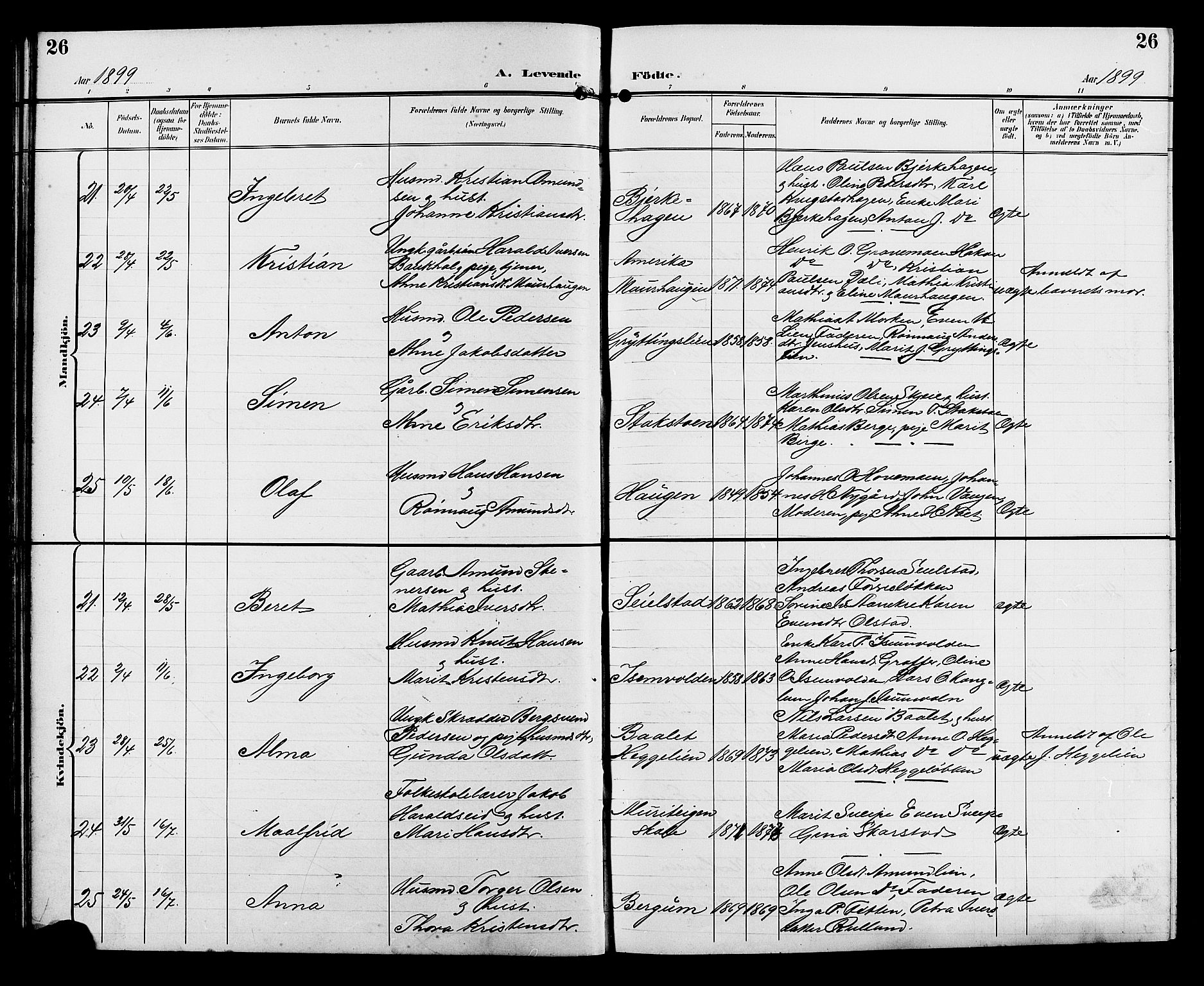 Sør-Fron prestekontor, AV/SAH-PREST-010/H/Ha/Hab/L0004: Parish register (copy) no. 4, 1896-1911, p. 26