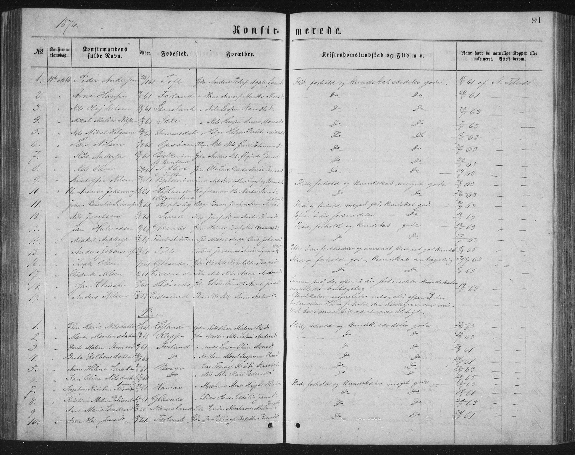 Sund sokneprestembete, AV/SAB-A-99930: Parish register (copy) no. B 2, 1874-1881, p. 91